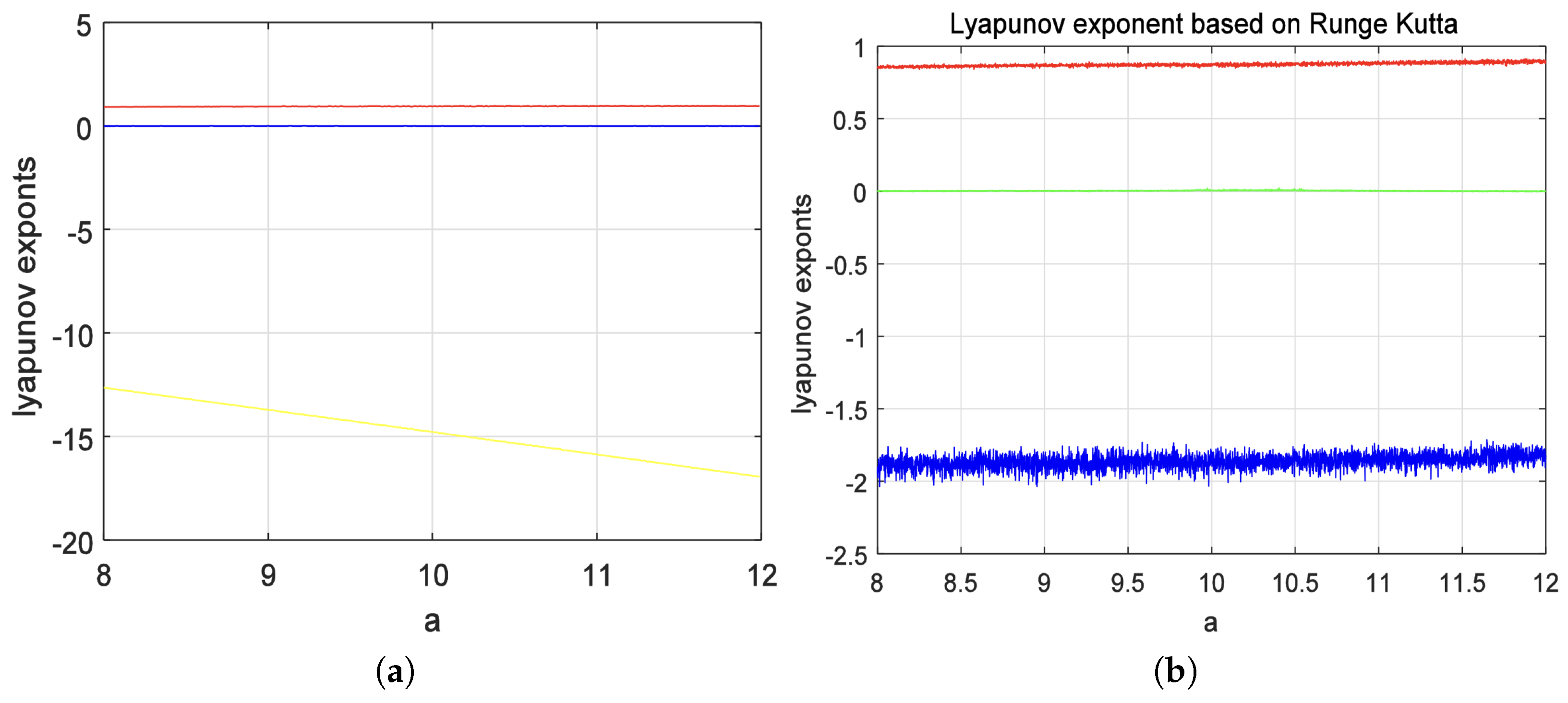 Mathematics 13 00201 g004
