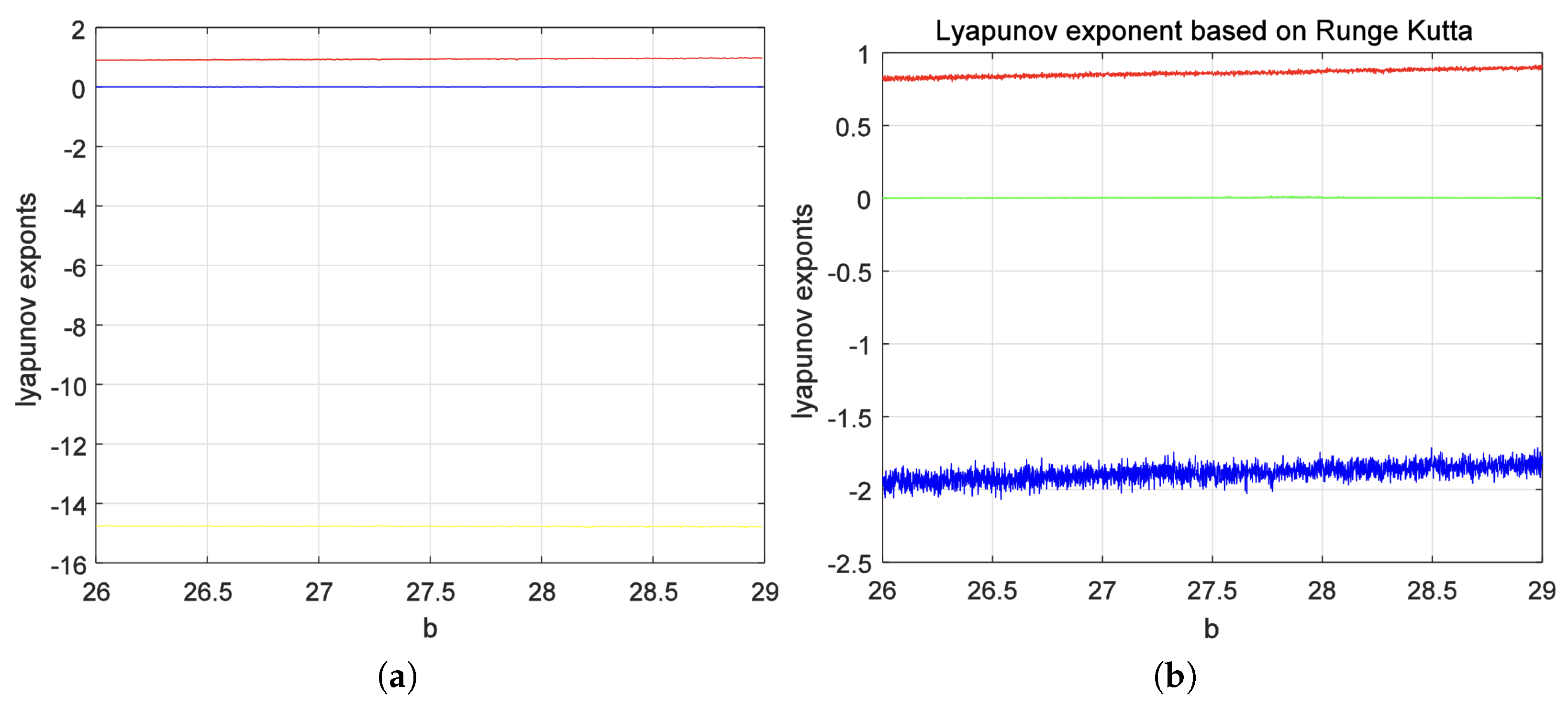 Mathematics 13 00201 g005