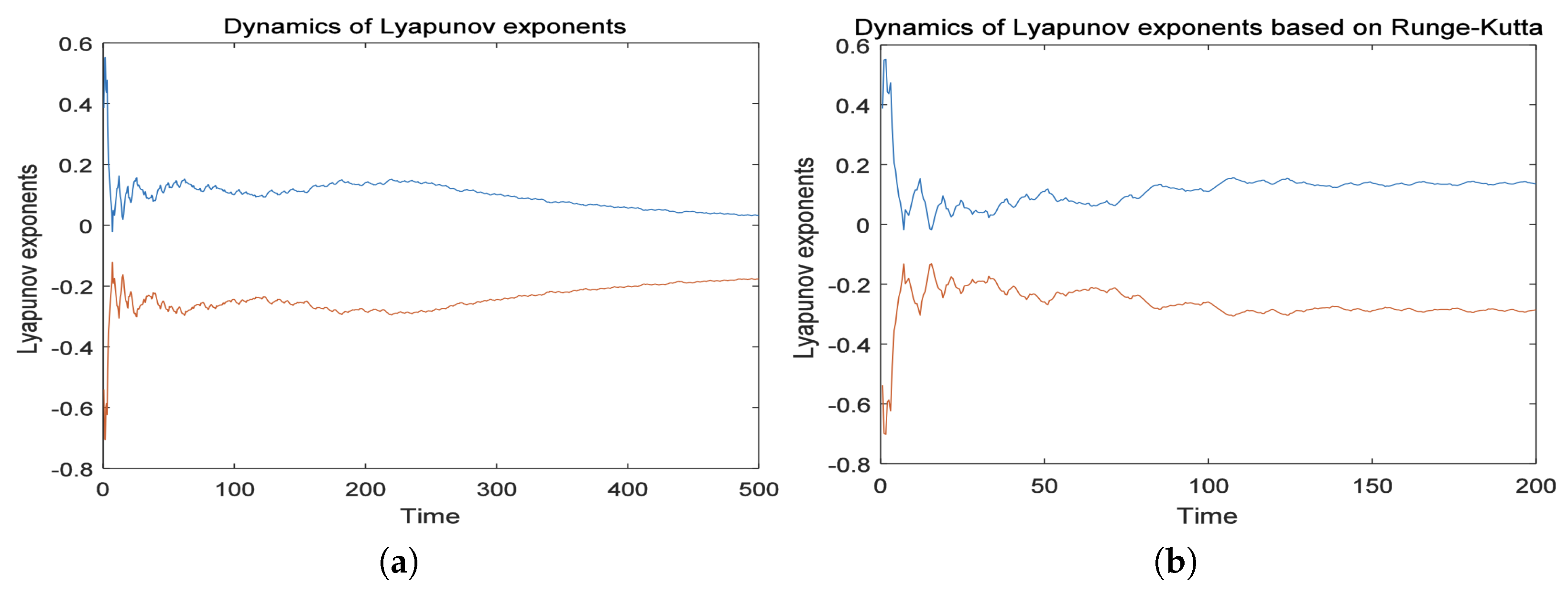 Mathematics 13 00201 g012