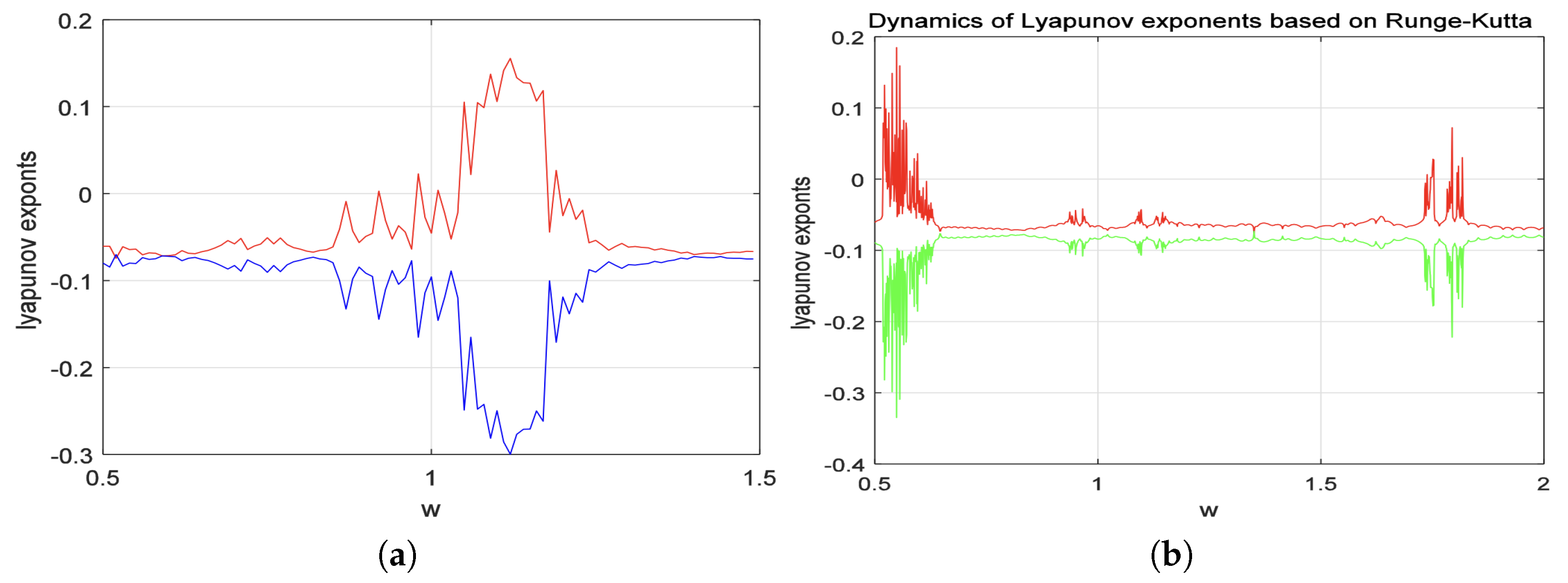 Mathematics 13 00201 g015