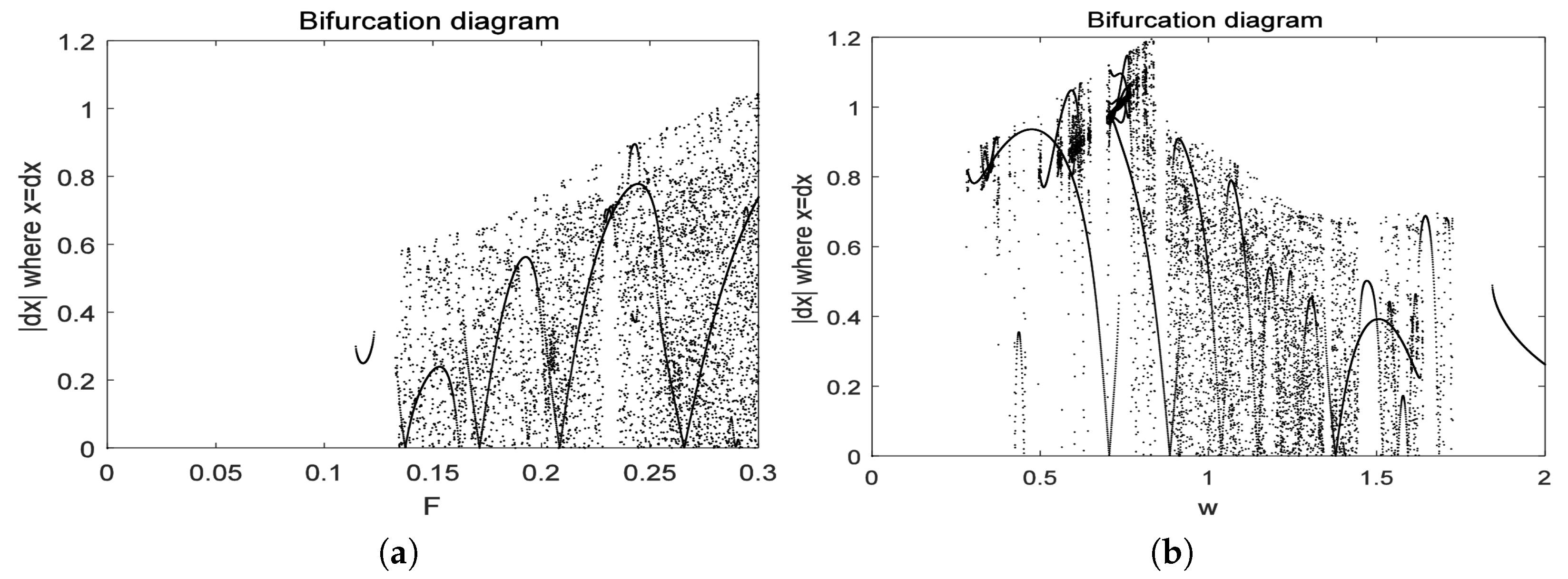 Mathematics 13 00201 g016