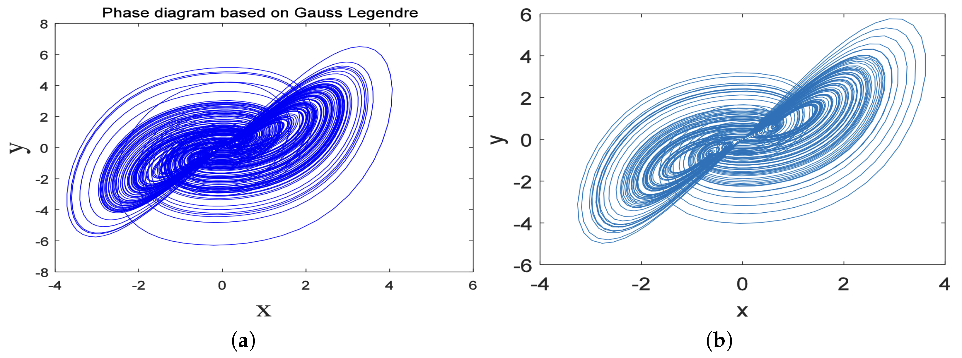 Mathematics 13 00201 g018