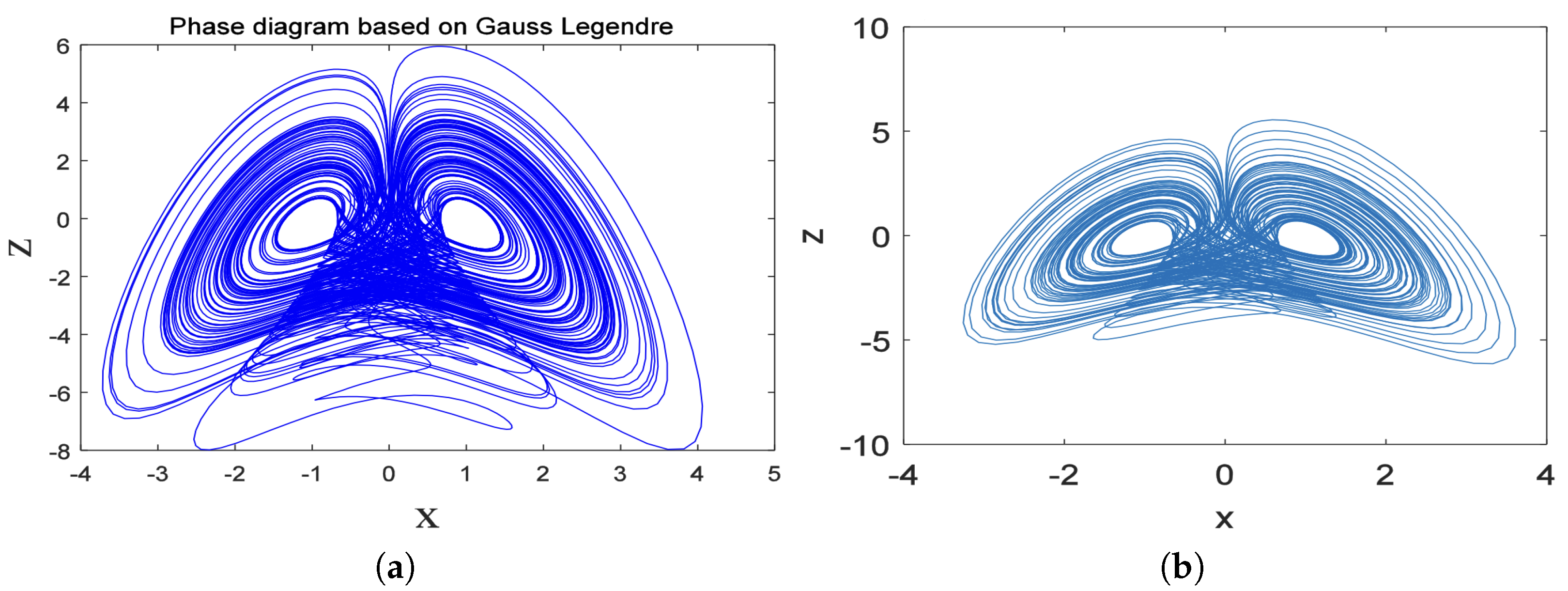 Mathematics 13 00201 g019