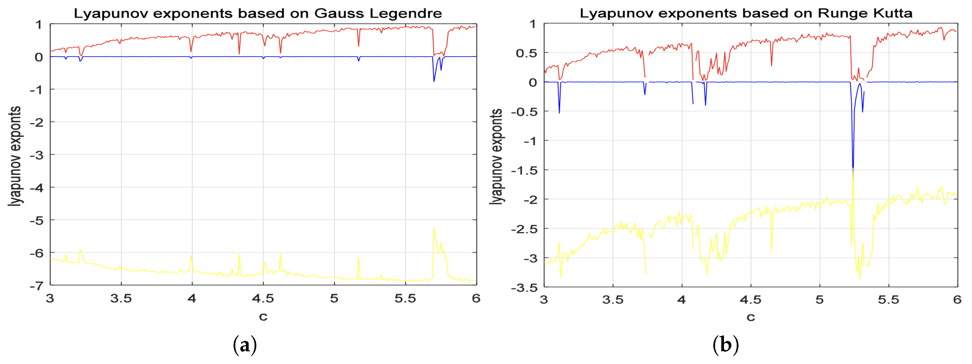 Mathematics 13 00201 g023