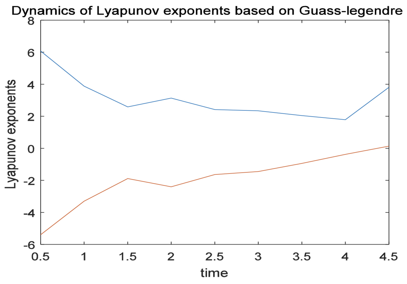 Mathematics 13 00201 g026