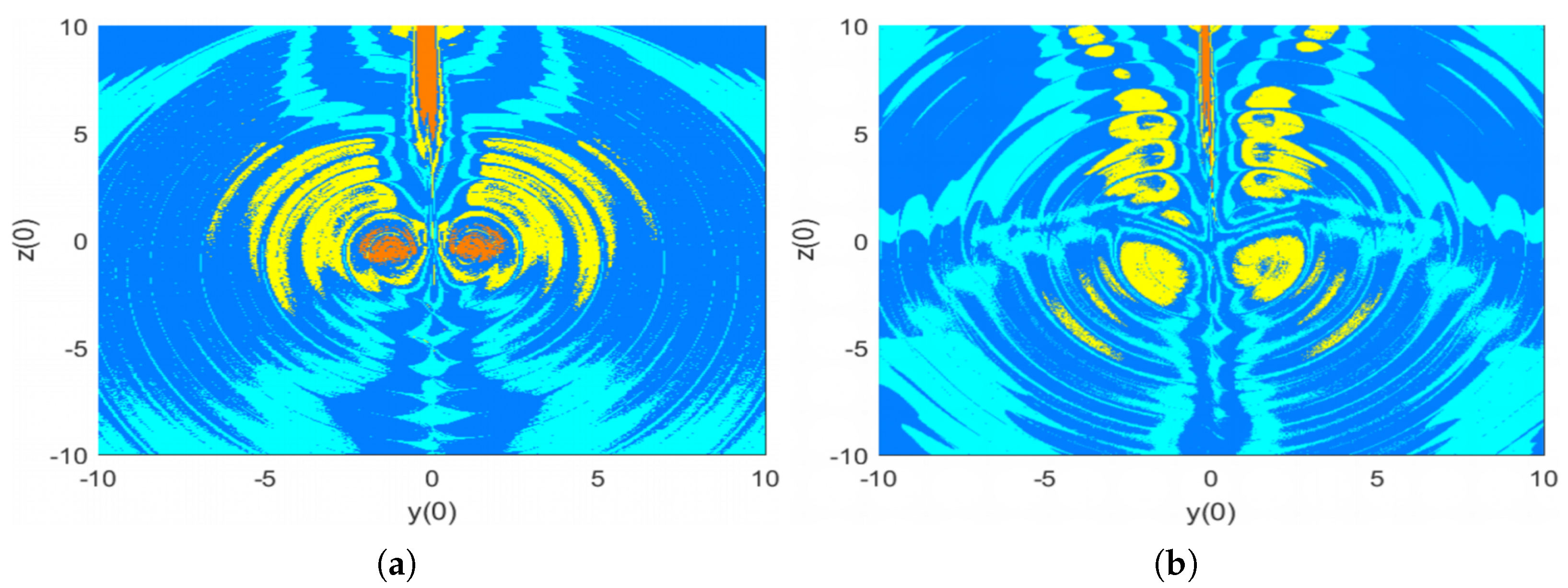 Mathematics 13 00201 g031