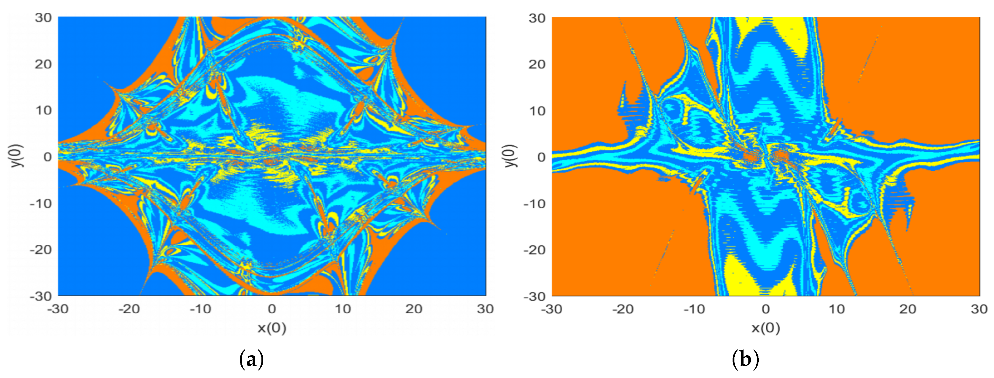 Mathematics 13 00201 g032