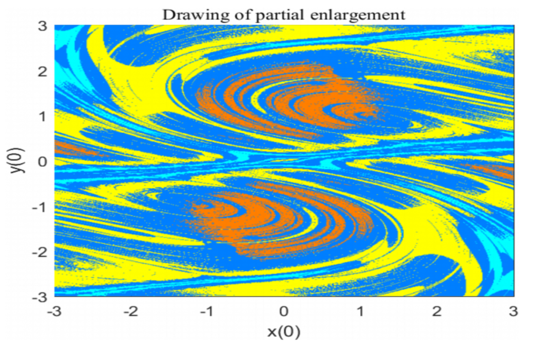 Mathematics 13 00201 g033