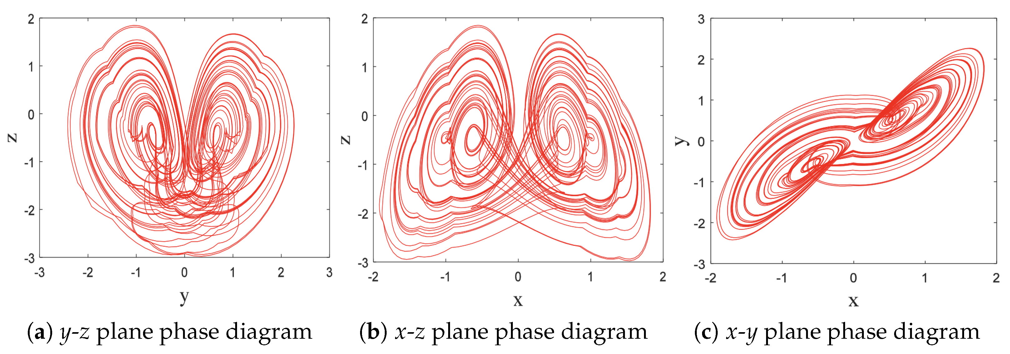 Mathematics 13 00201 g034
