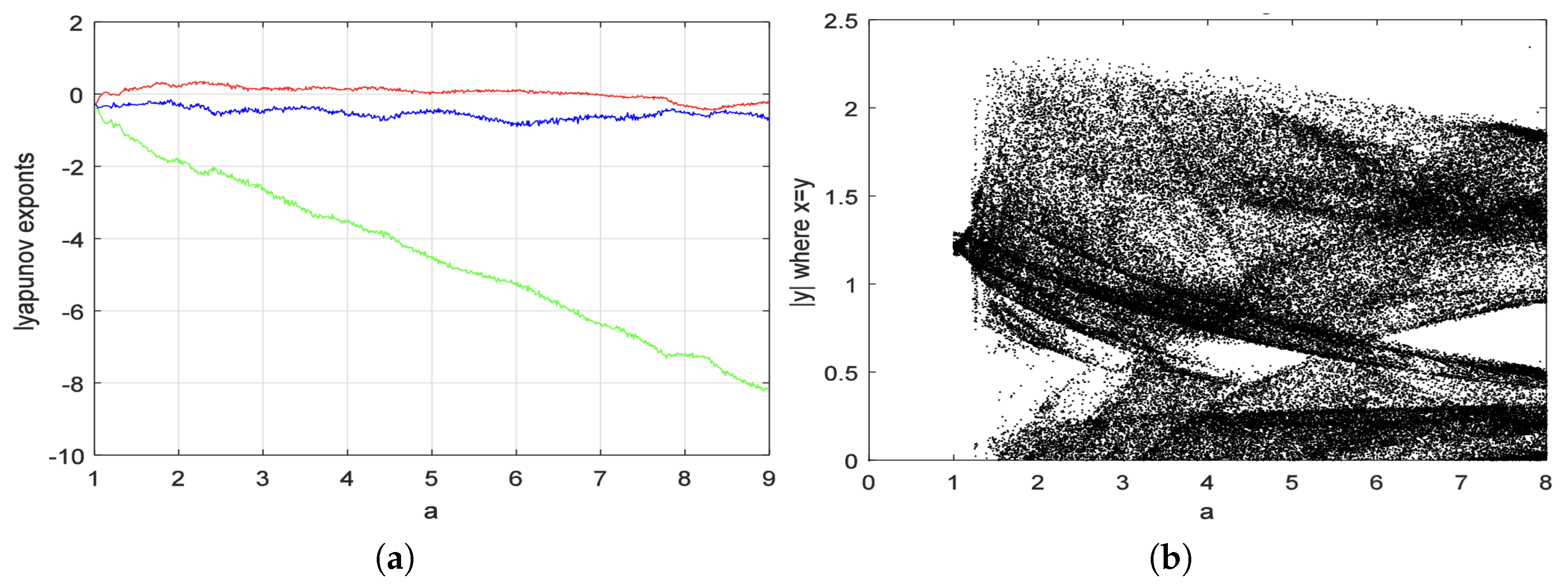 Mathematics 13 00201 g036