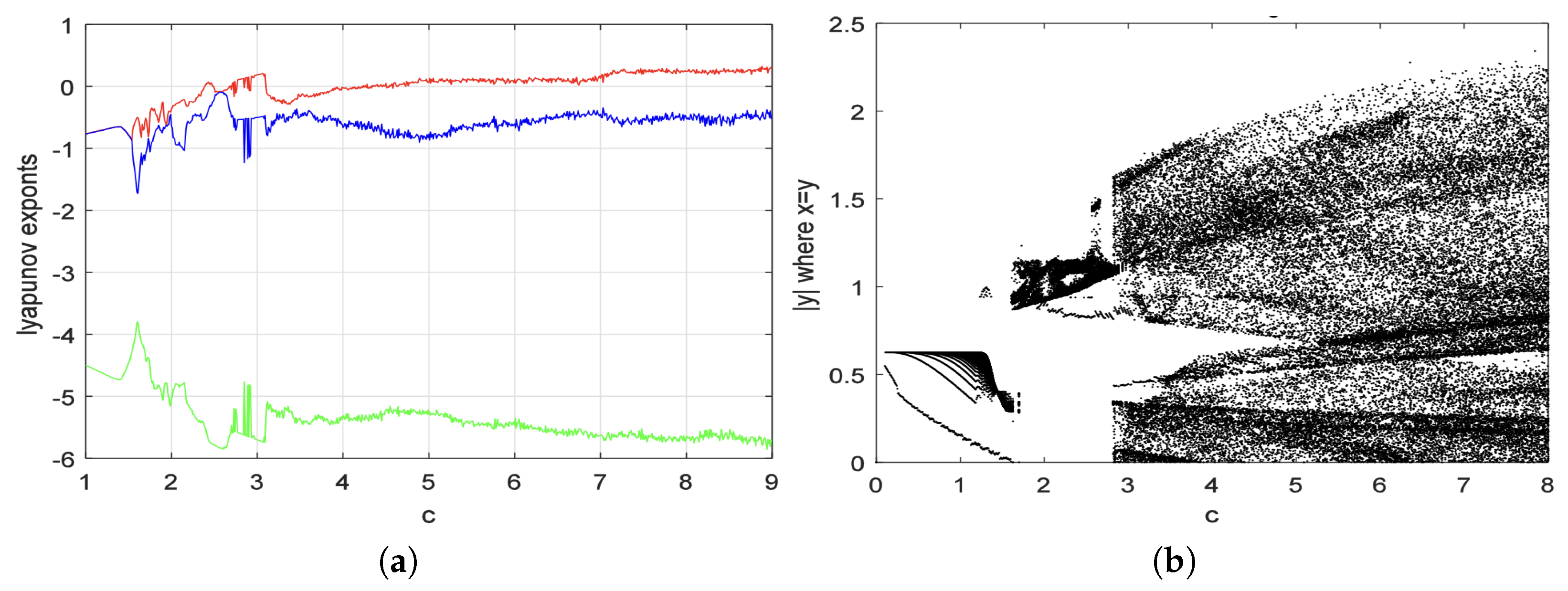 Mathematics 13 00201 g038
