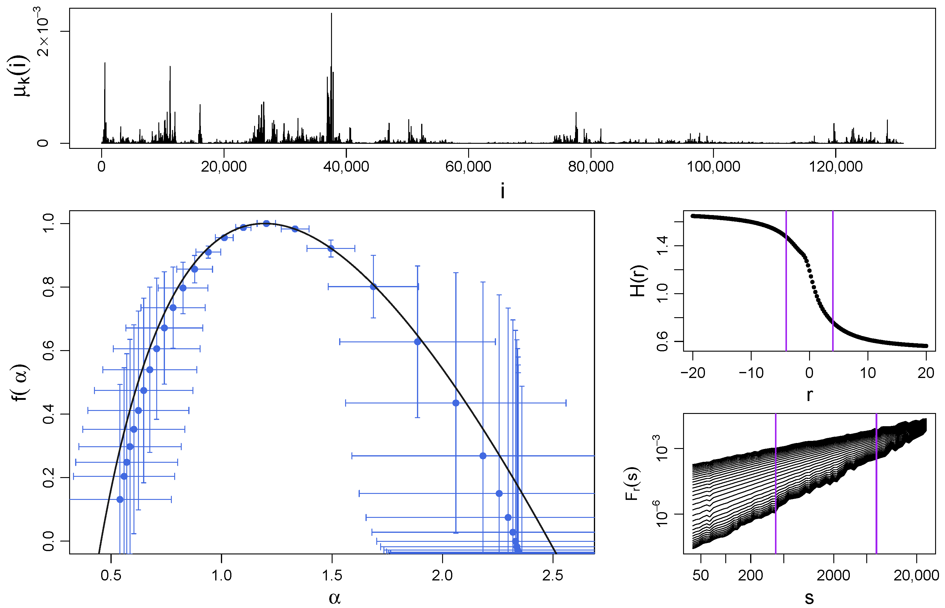 Mathematics 13 00205 g003 Mathematics 13 00205 g003