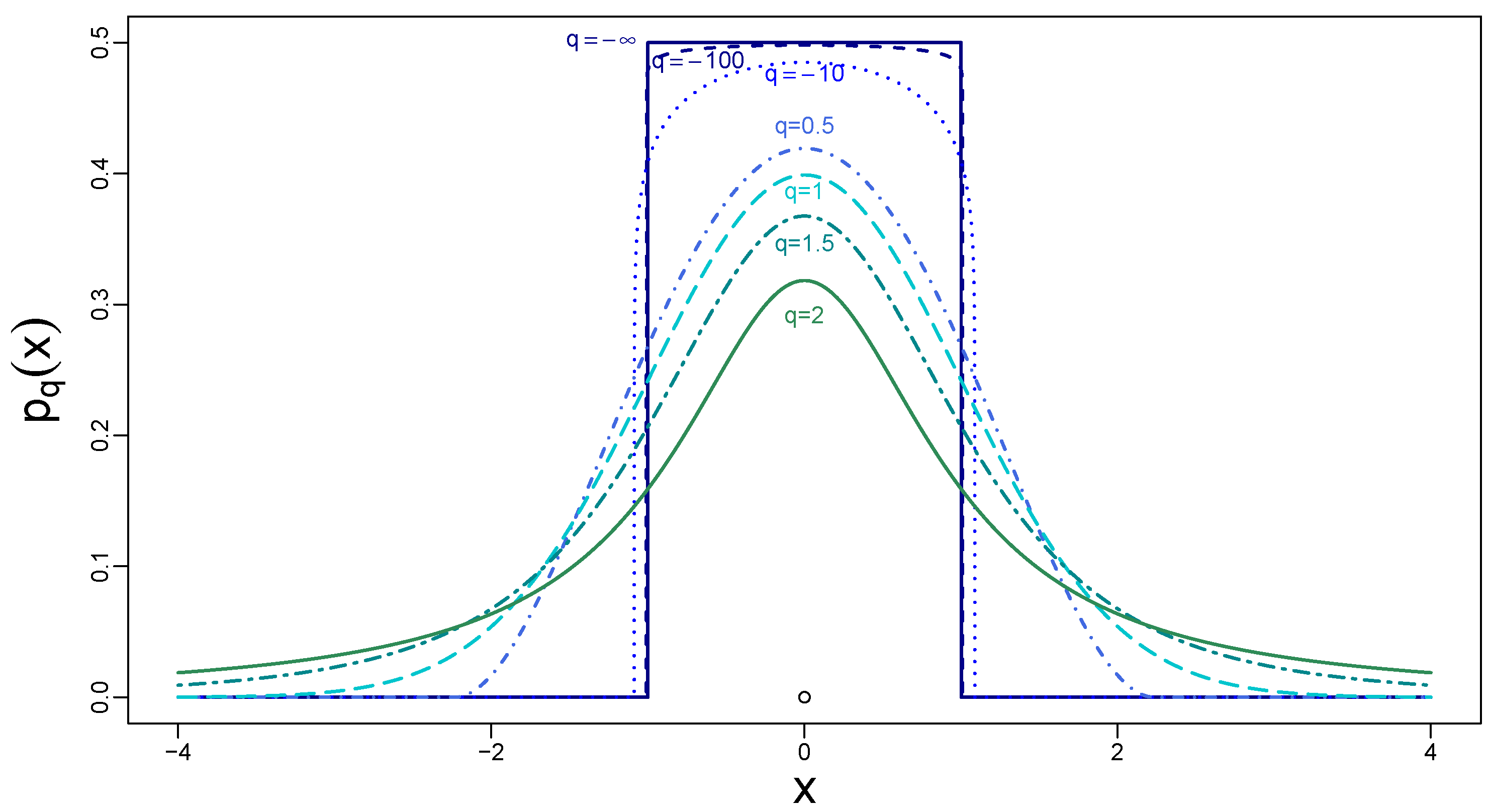 Mathematics 13 00205 g005 Mathematics 13 00205 g005
