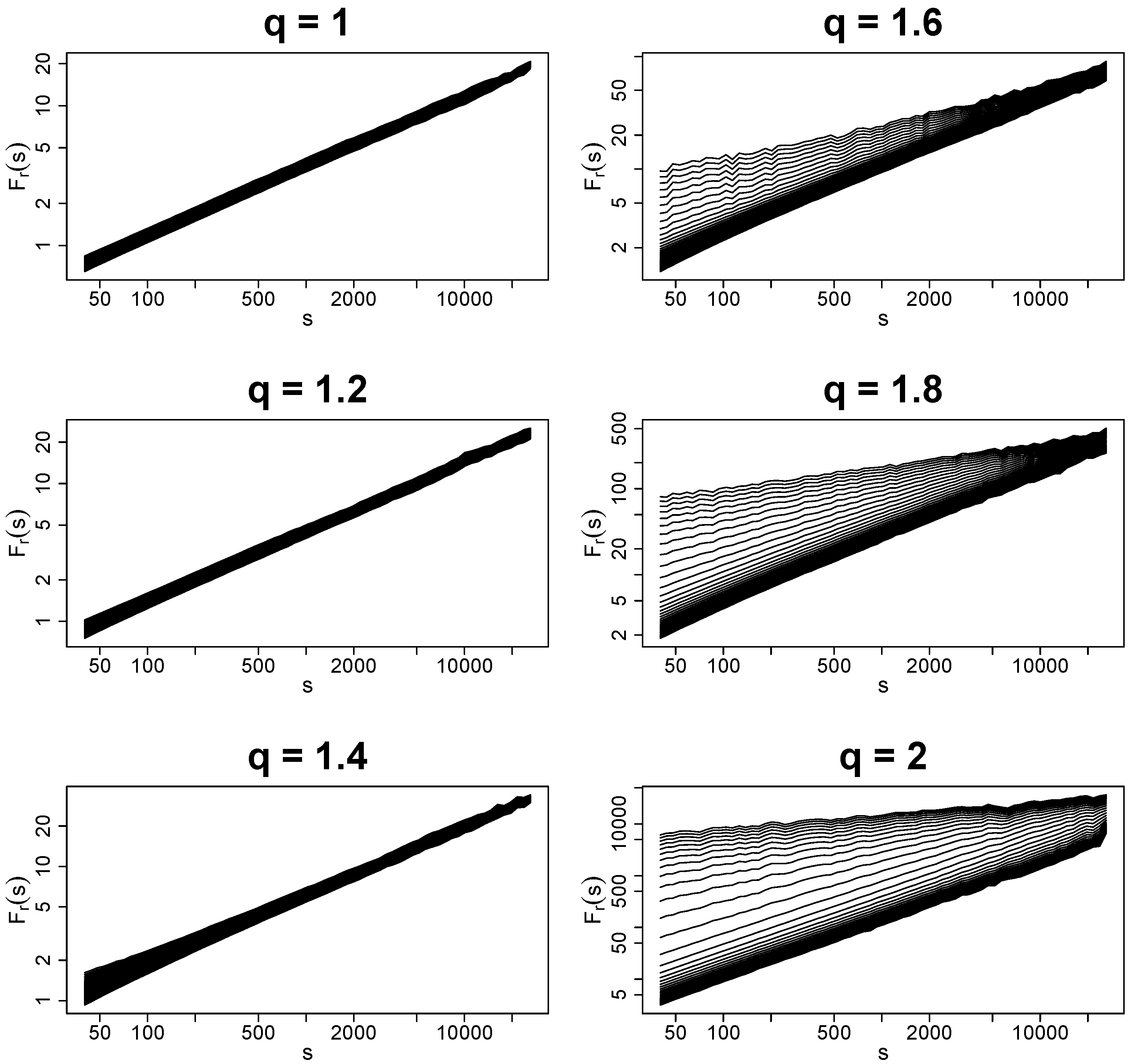 Mathematics 13 00205 g006 Mathematics 13 00205 g006