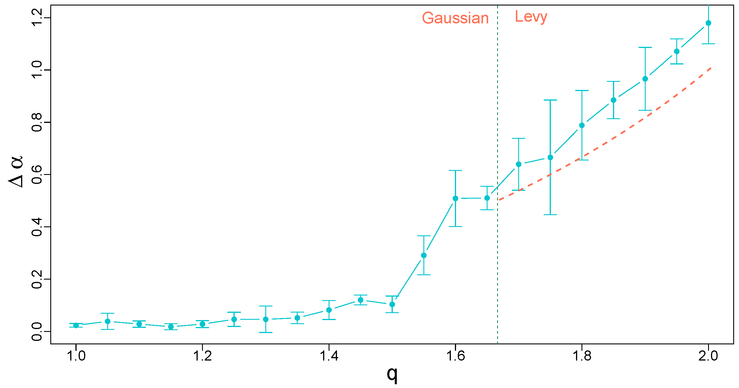 Mathematics 13 00205 g008 Mathematics 13 00205 g008