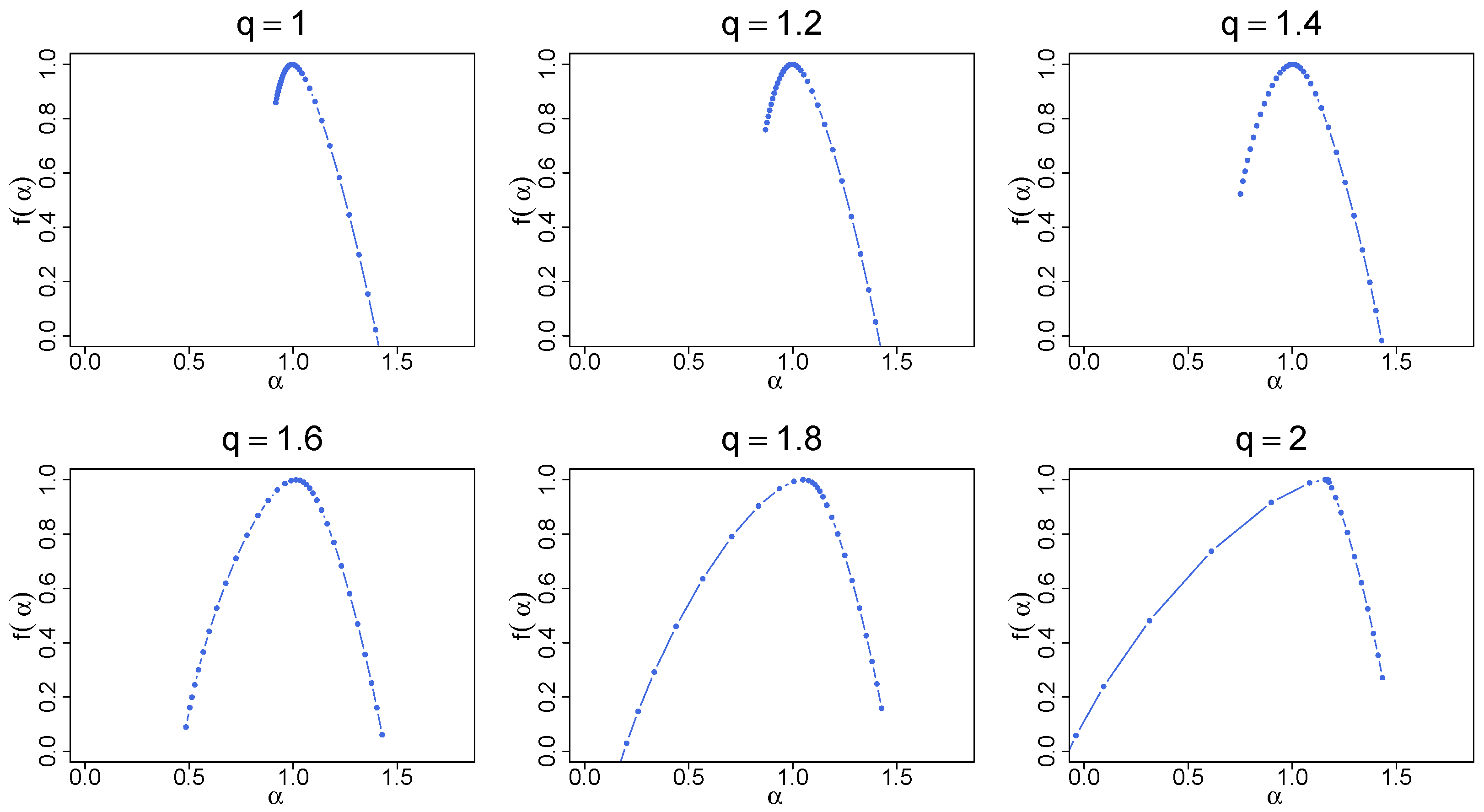 Mathematics 13 00205 g010 Mathematics 13 00205 g010