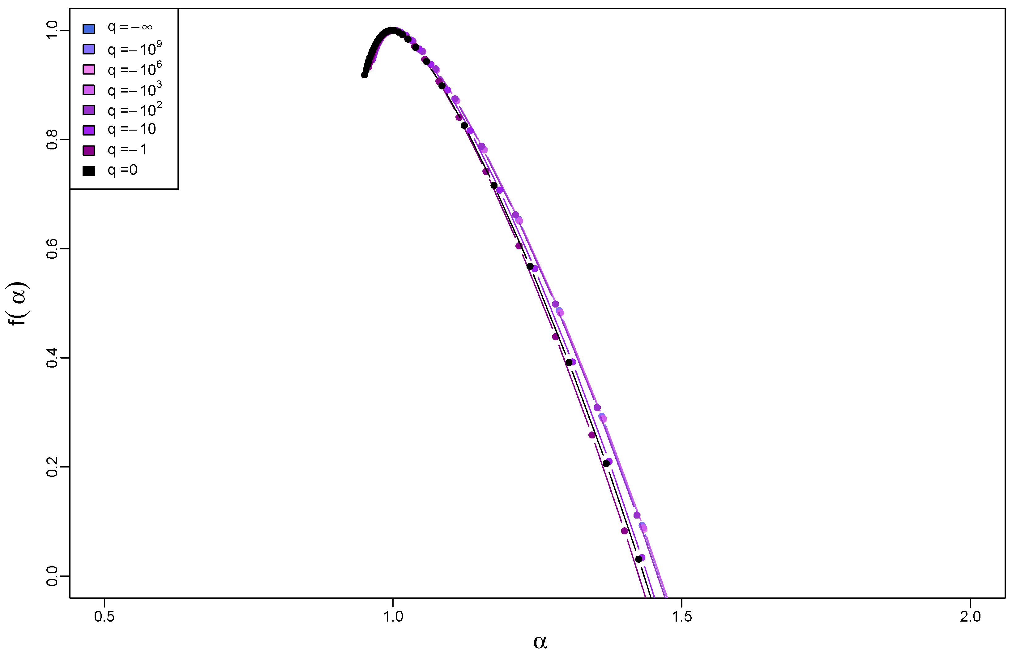 Mathematics 13 00205 g011 Mathematics 13 00205 g011