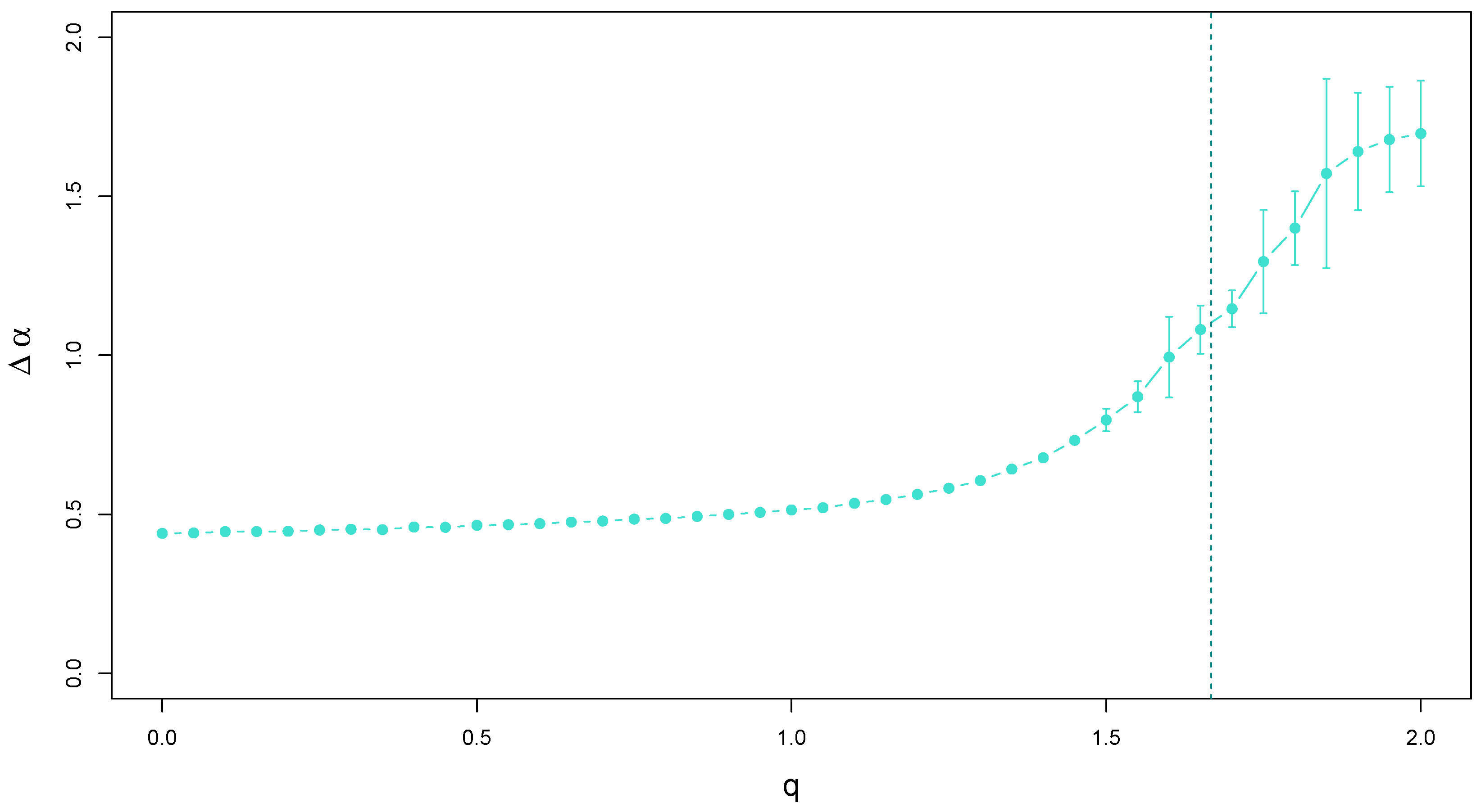 Mathematics 13 00205 g012 Mathematics 13 00205 g012