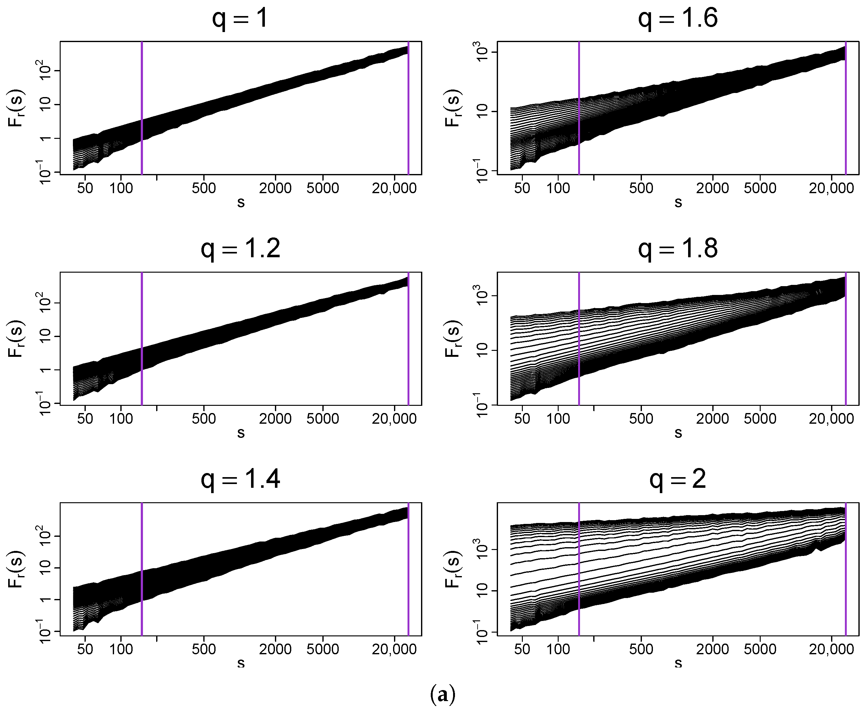 Mathematics 13 00205 g013a Mathematics 13 00205 g013a