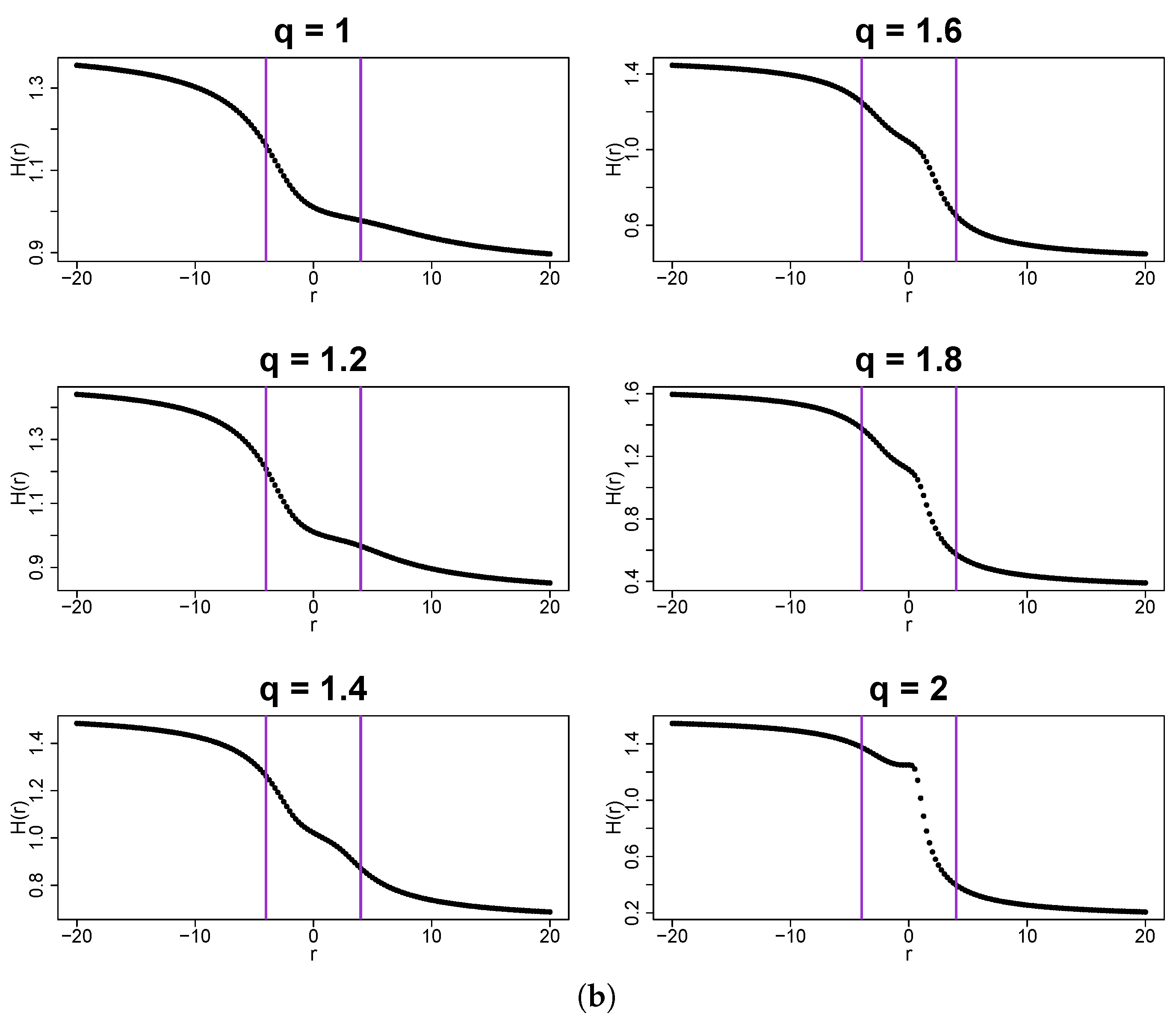Mathematics 13 00205 g013b Mathematics 13 00205 g013b
