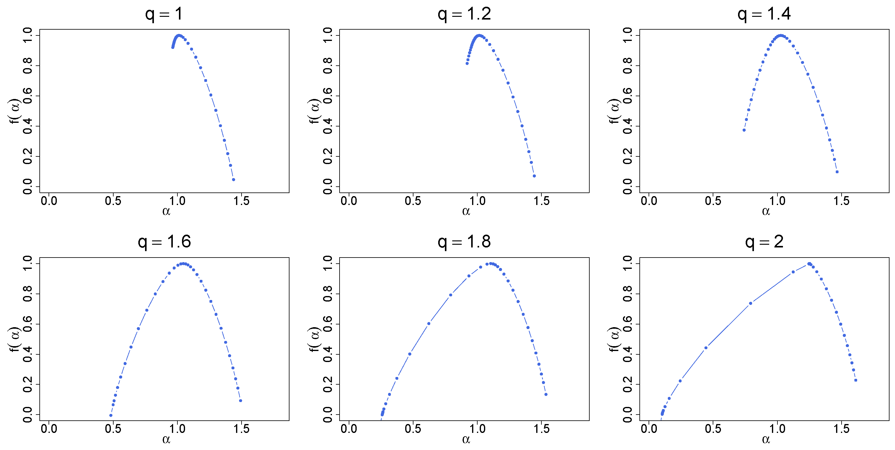 Mathematics 13 00205 g014 Mathematics 13 00205 g014