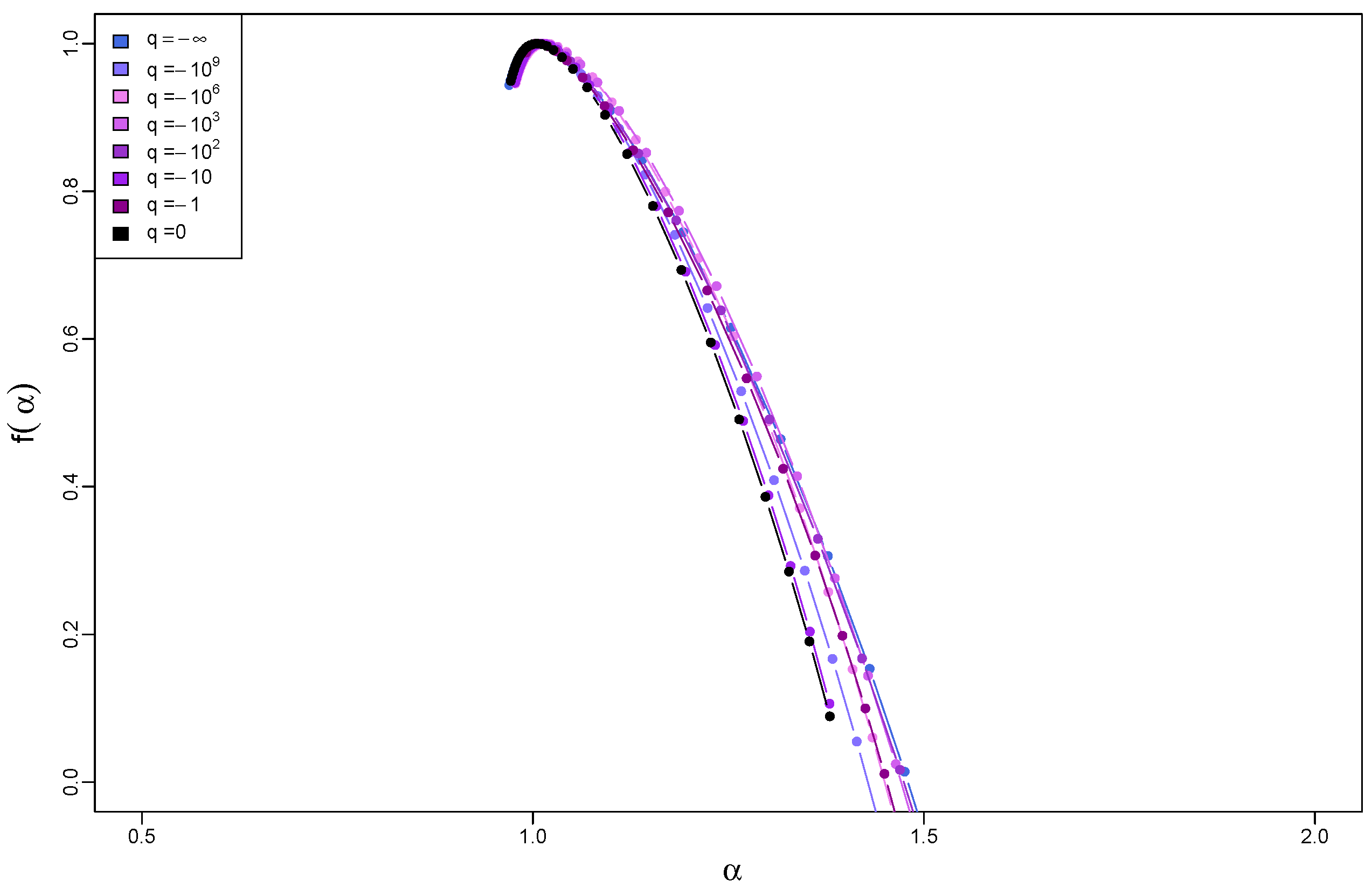 Mathematics 13 00205 g015 Mathematics 13 00205 g015