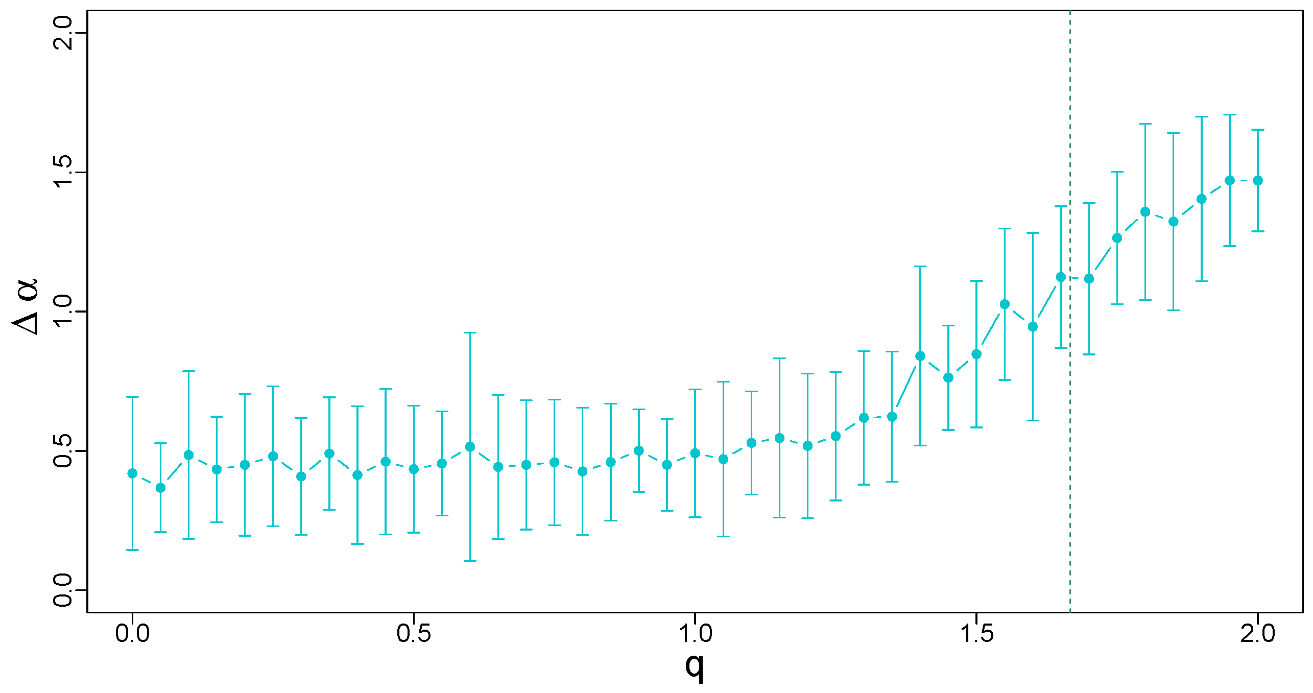 Mathematics 13 00205 g016 Mathematics 13 00205 g016