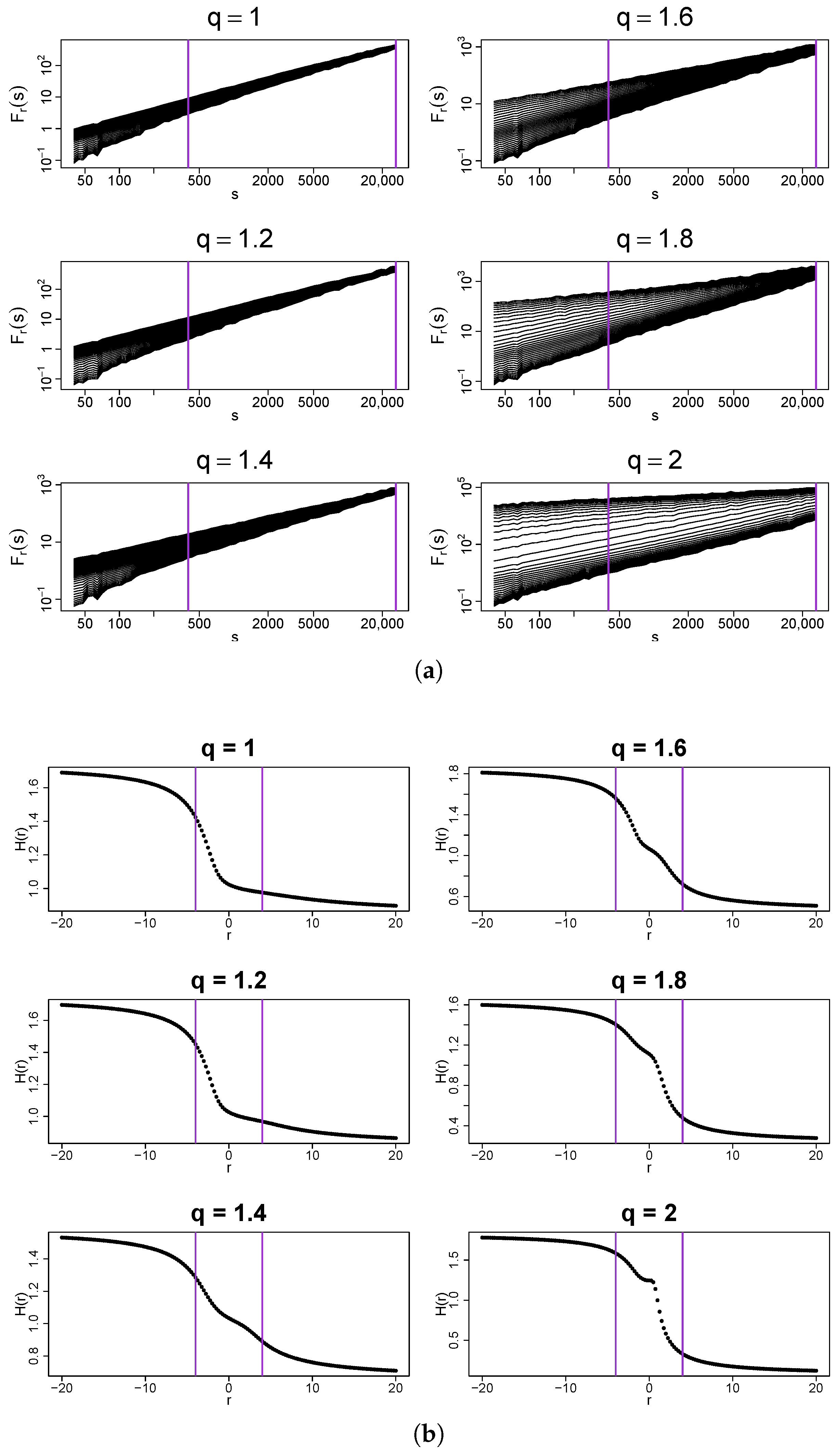 Mathematics 13 00205 g017 Mathematics 13 00205 g017