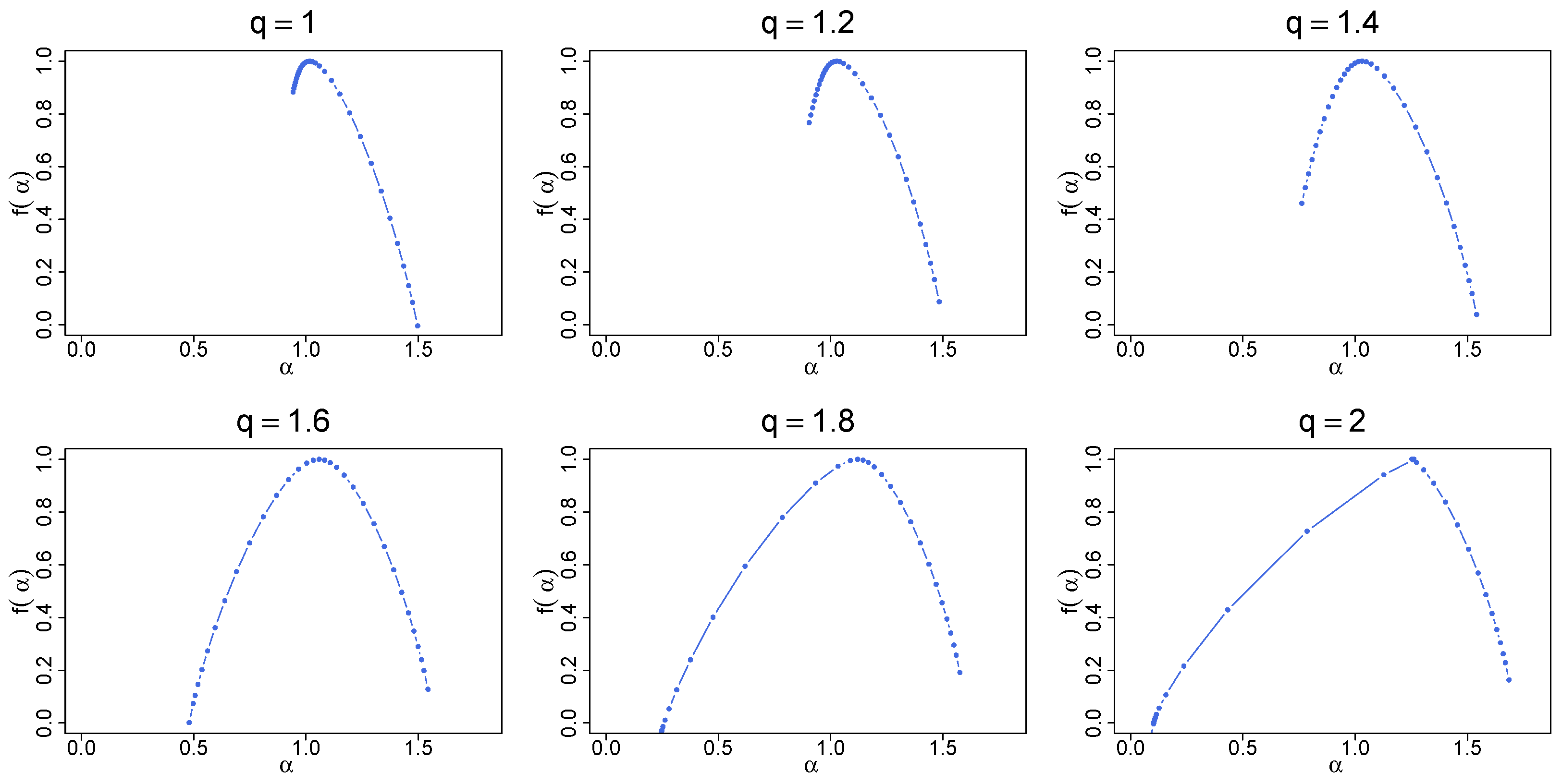 Mathematics 13 00205 g018 Mathematics 13 00205 g018