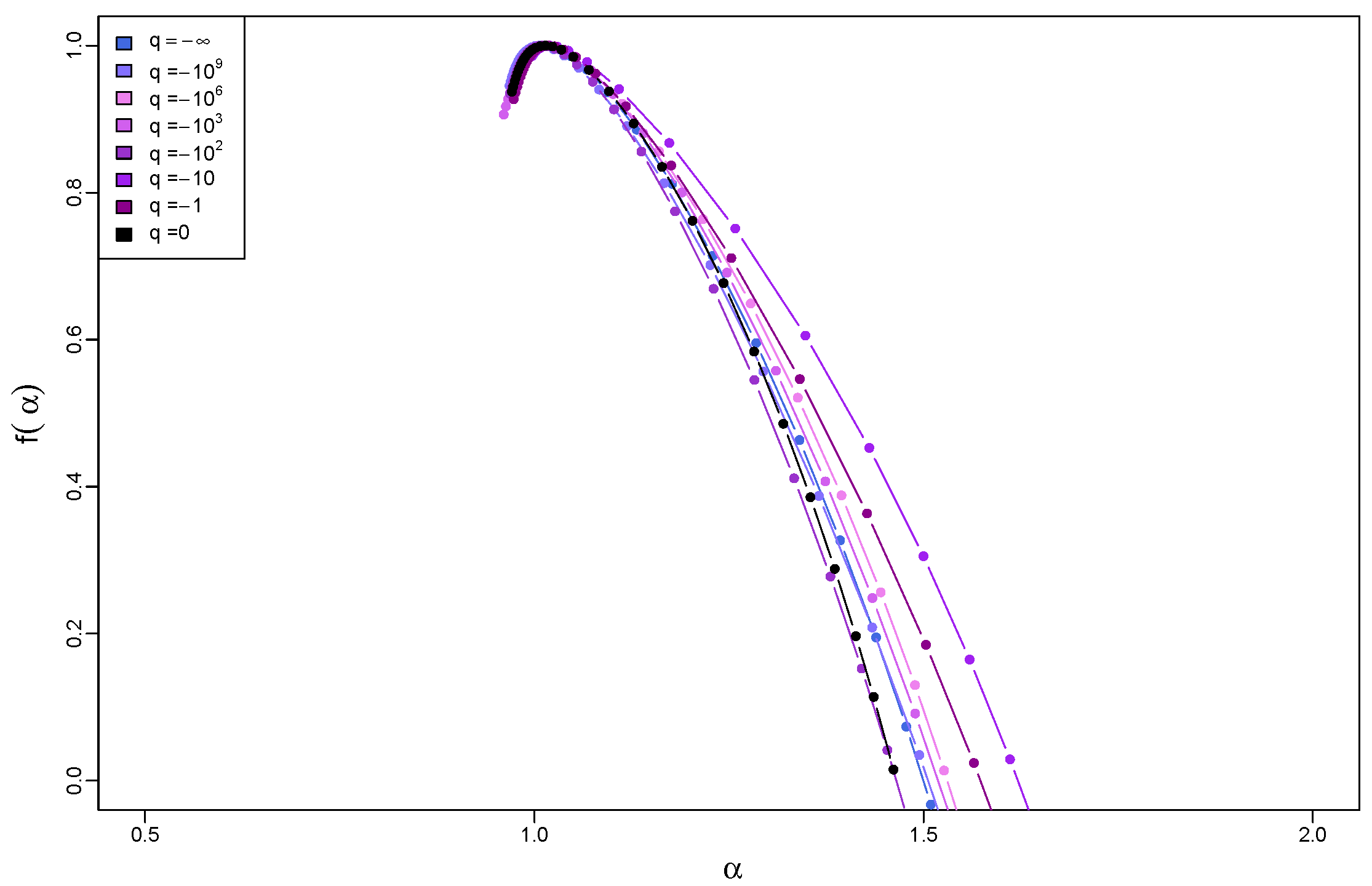 Mathematics 13 00205 g019 Mathematics 13 00205 g019