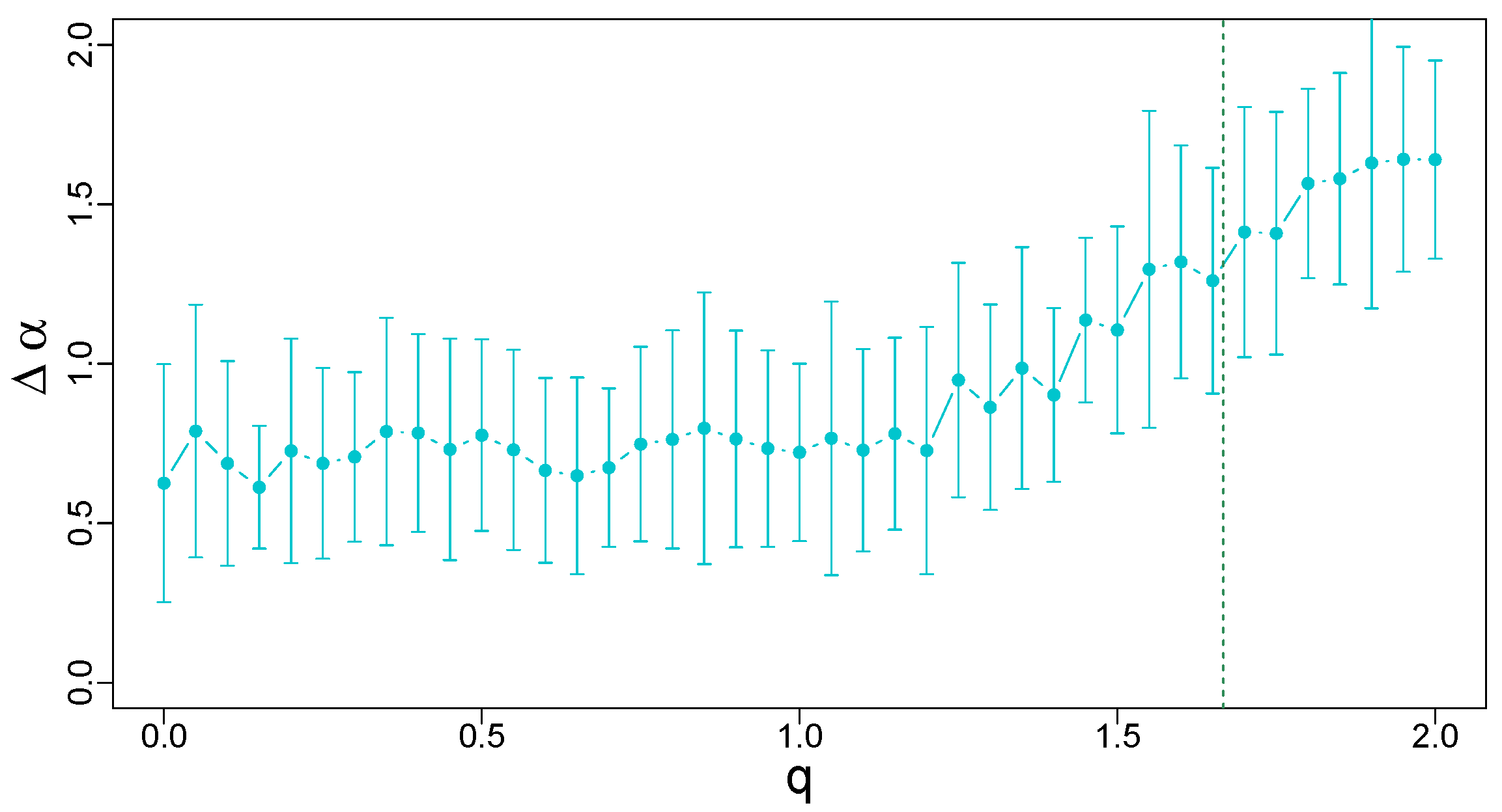 Mathematics 13 00205 g020 Mathematics 13 00205 g020