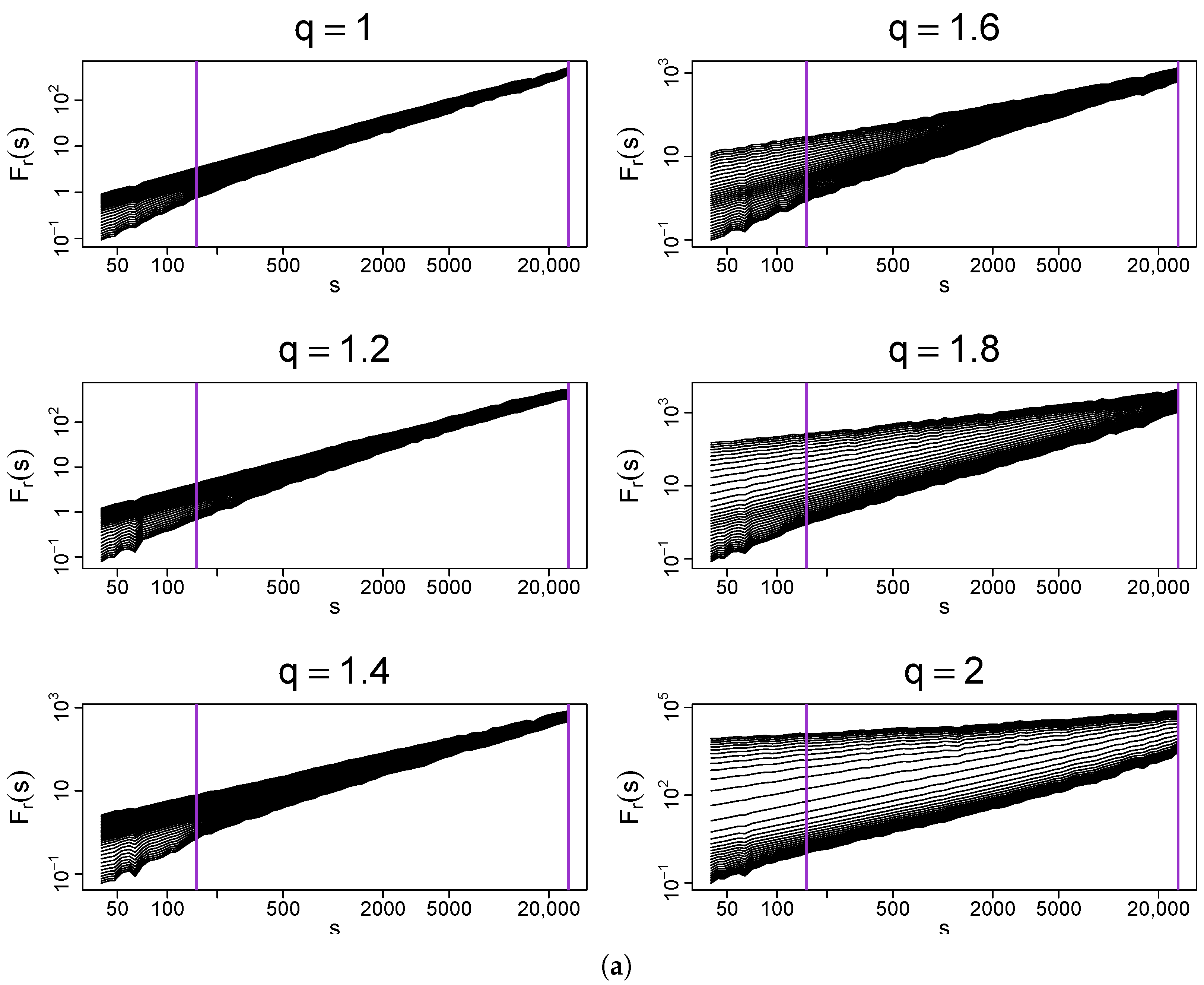 Mathematics 13 00205 g021a Mathematics 13 00205 g021a