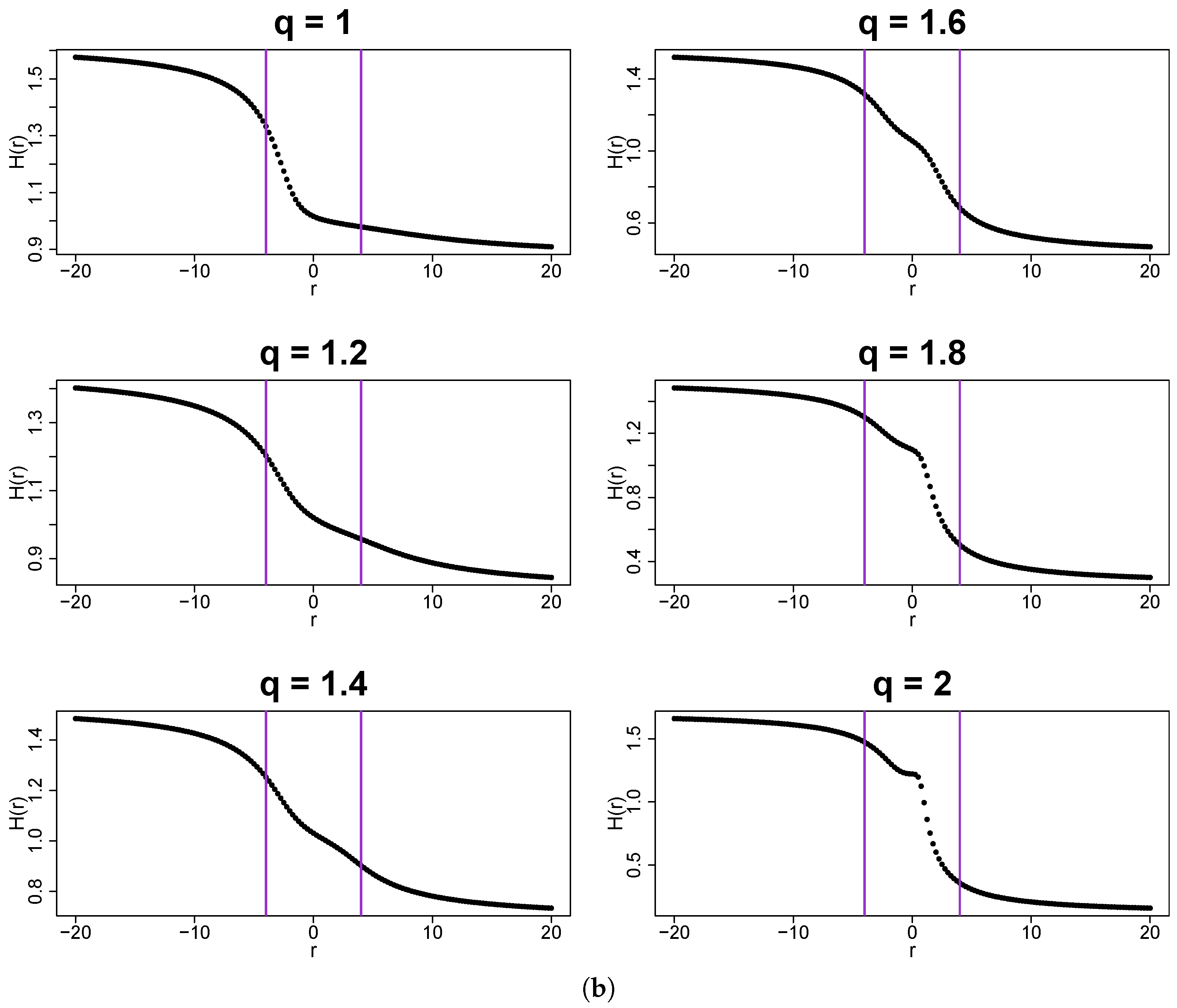 Mathematics 13 00205 g021b Mathematics 13 00205 g021b
