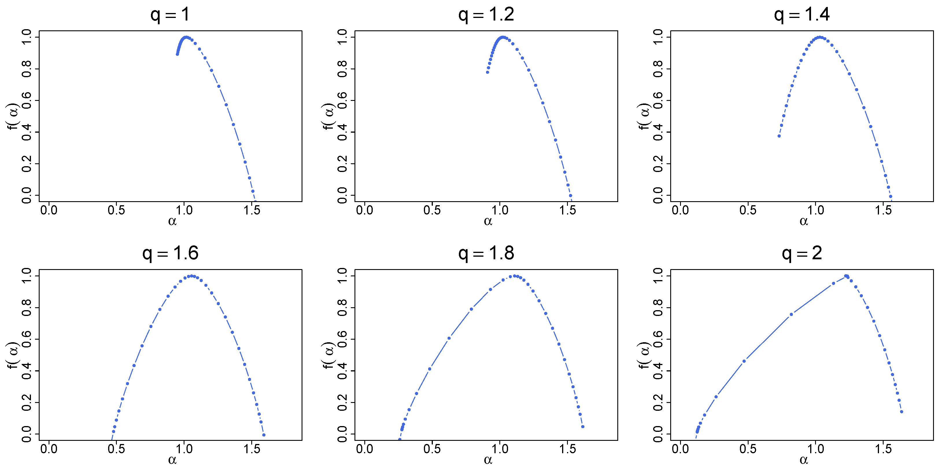 Mathematics 13 00205 g022 Mathematics 13 00205 g022