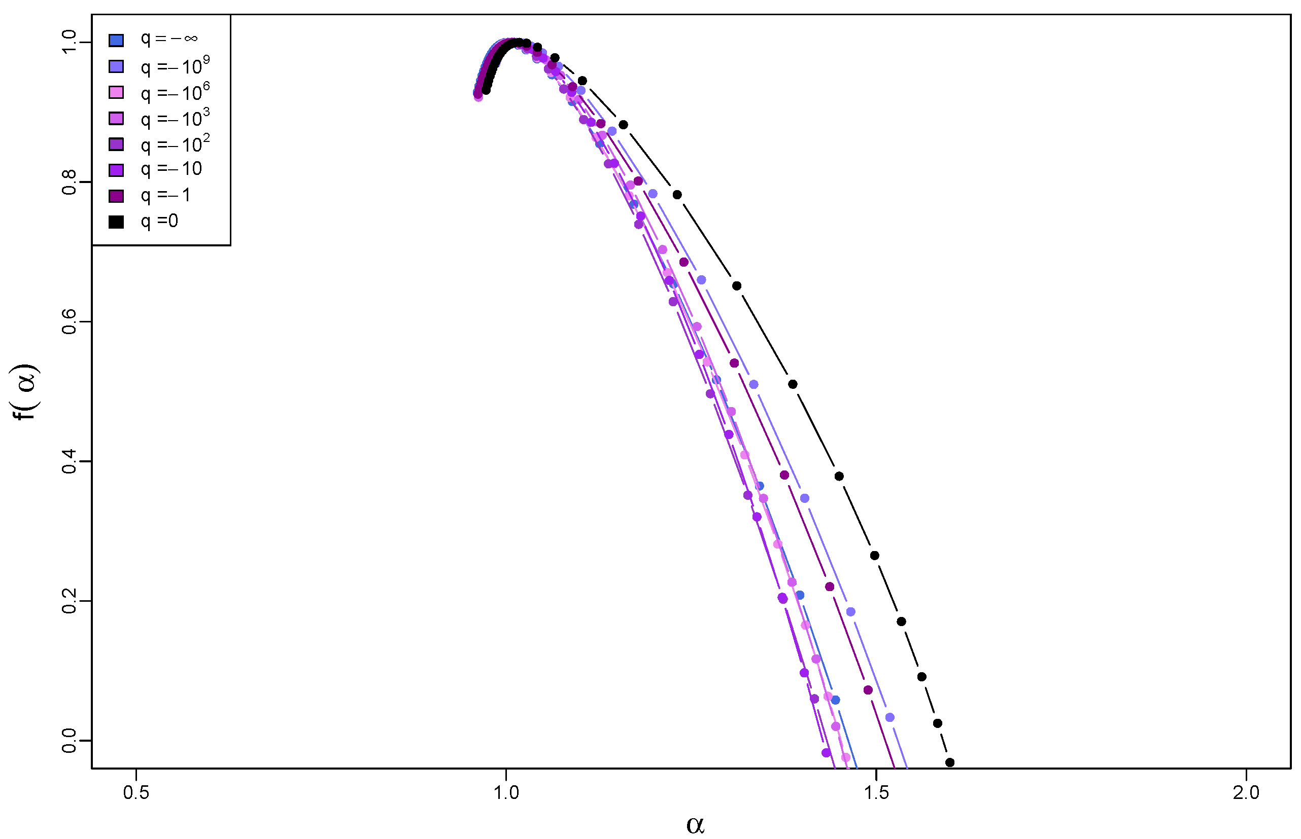 Mathematics 13 00205 g023 Mathematics 13 00205 g023