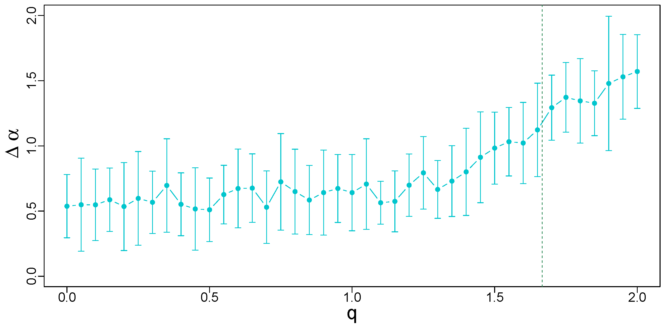Mathematics 13 00205 g024 Mathematics 13 00205 g024