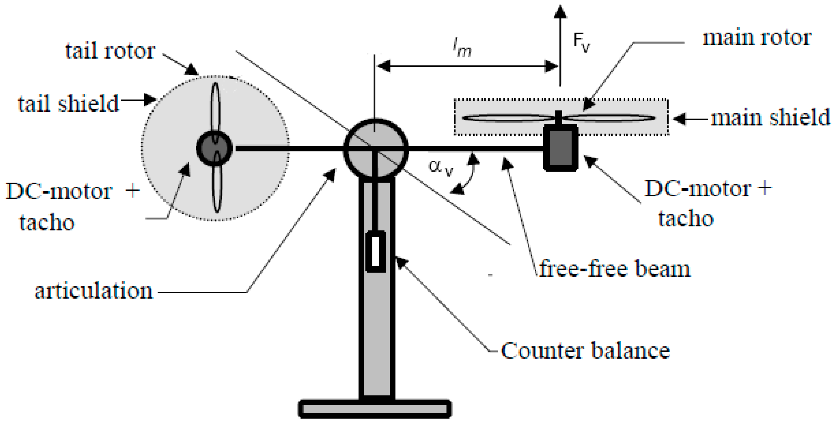 Mathematics 13 00206 g002
