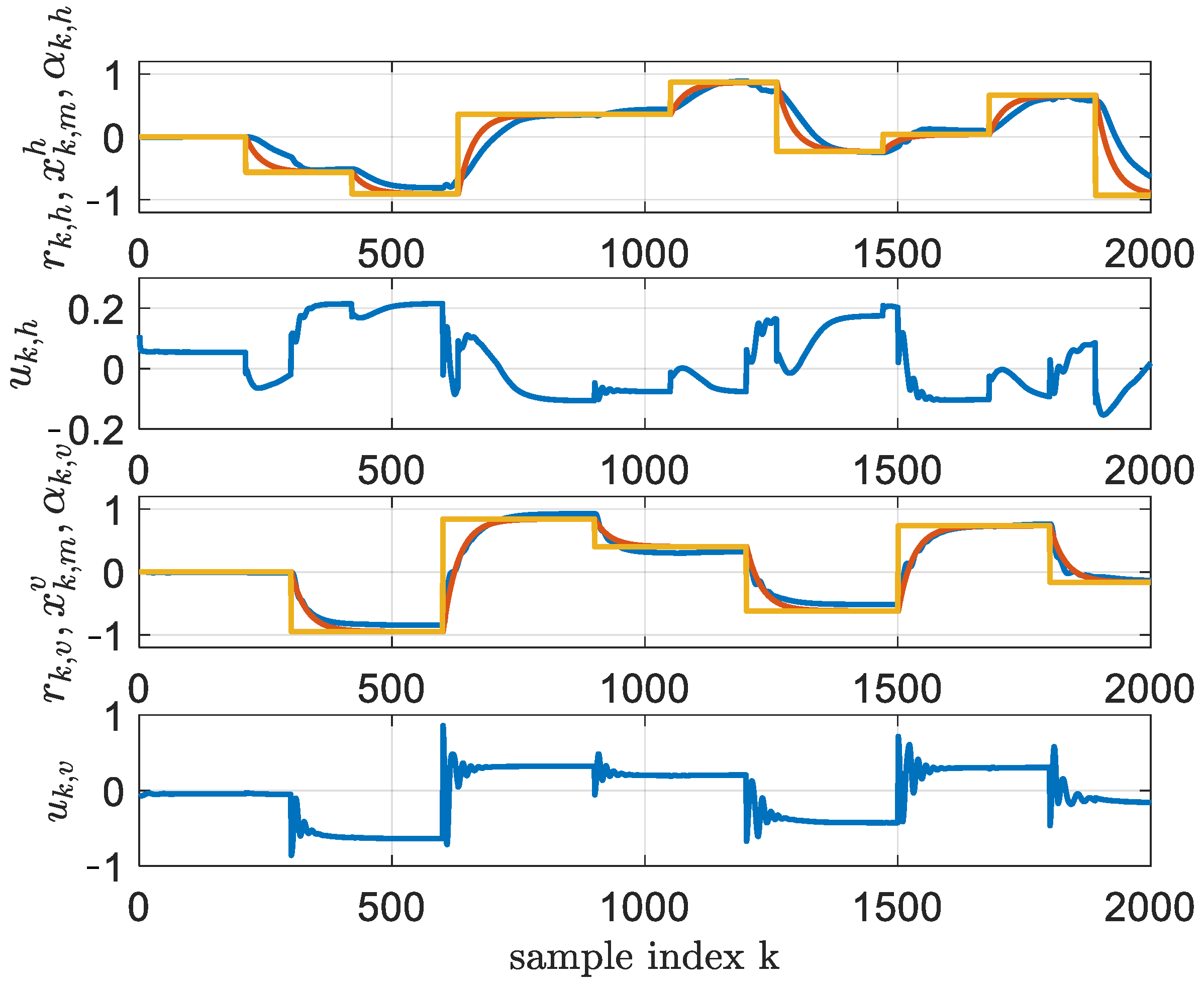 Mathematics 13 00206 g005