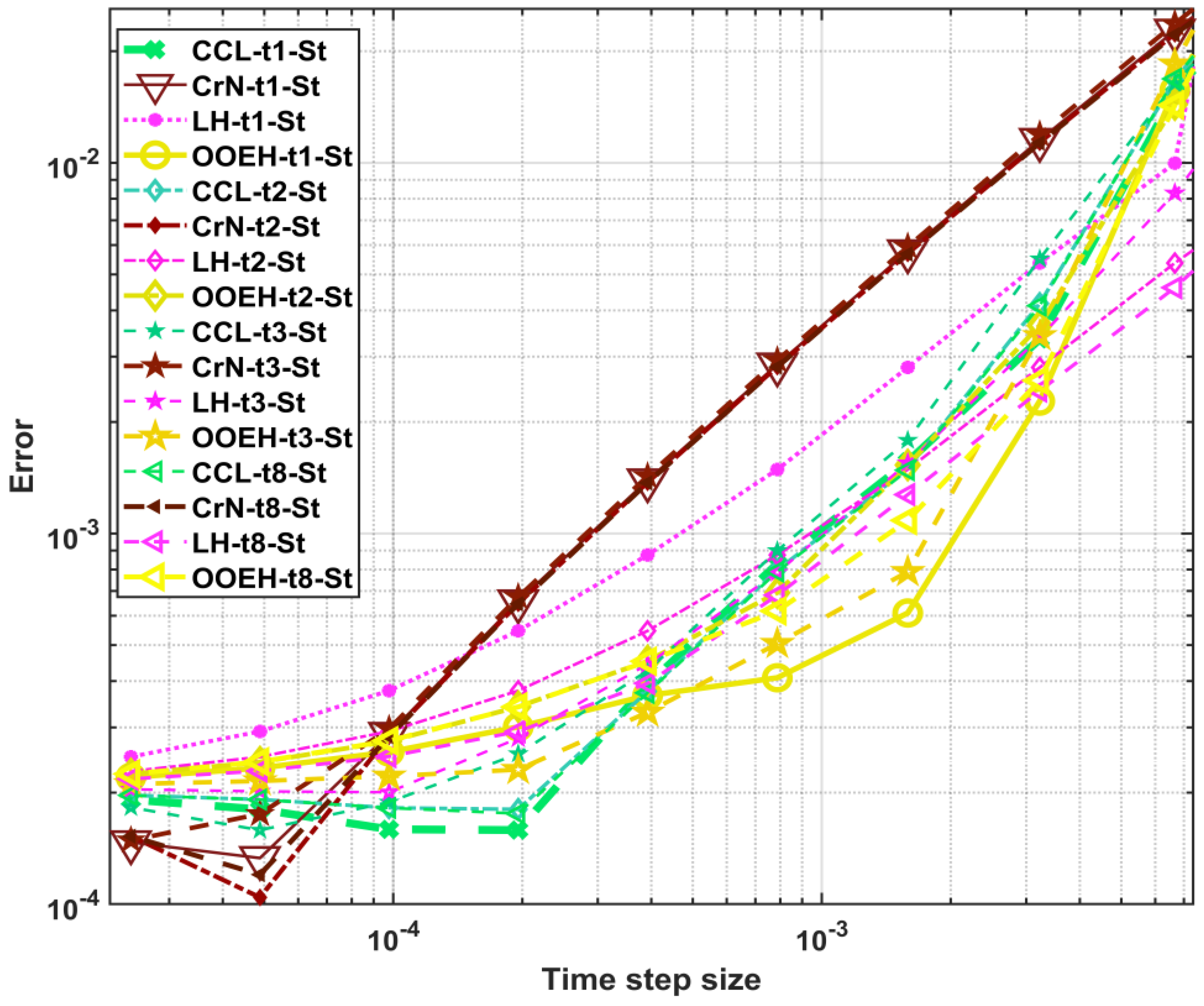 Mathematics 13 00207 g003