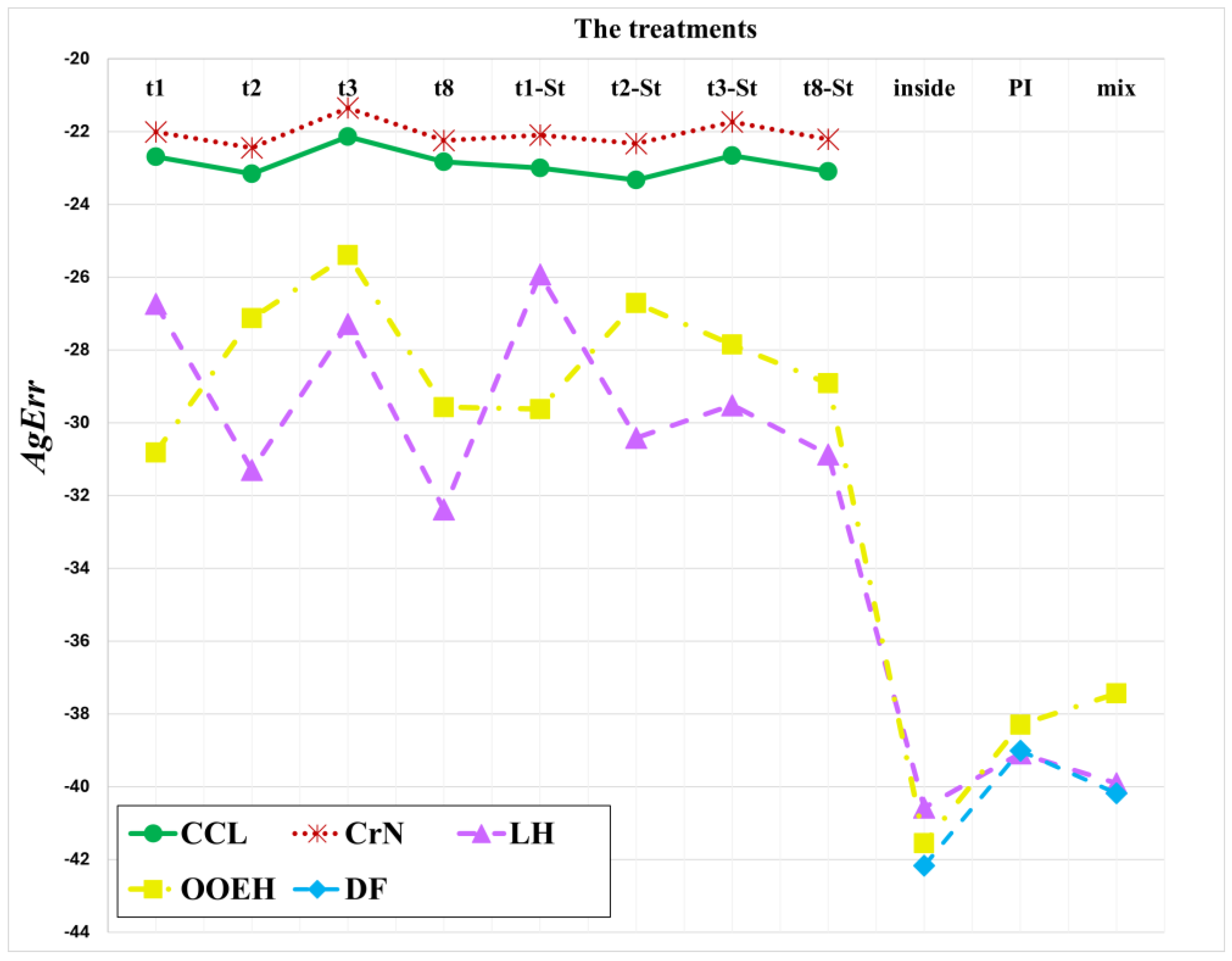Mathematics 13 00207 g005