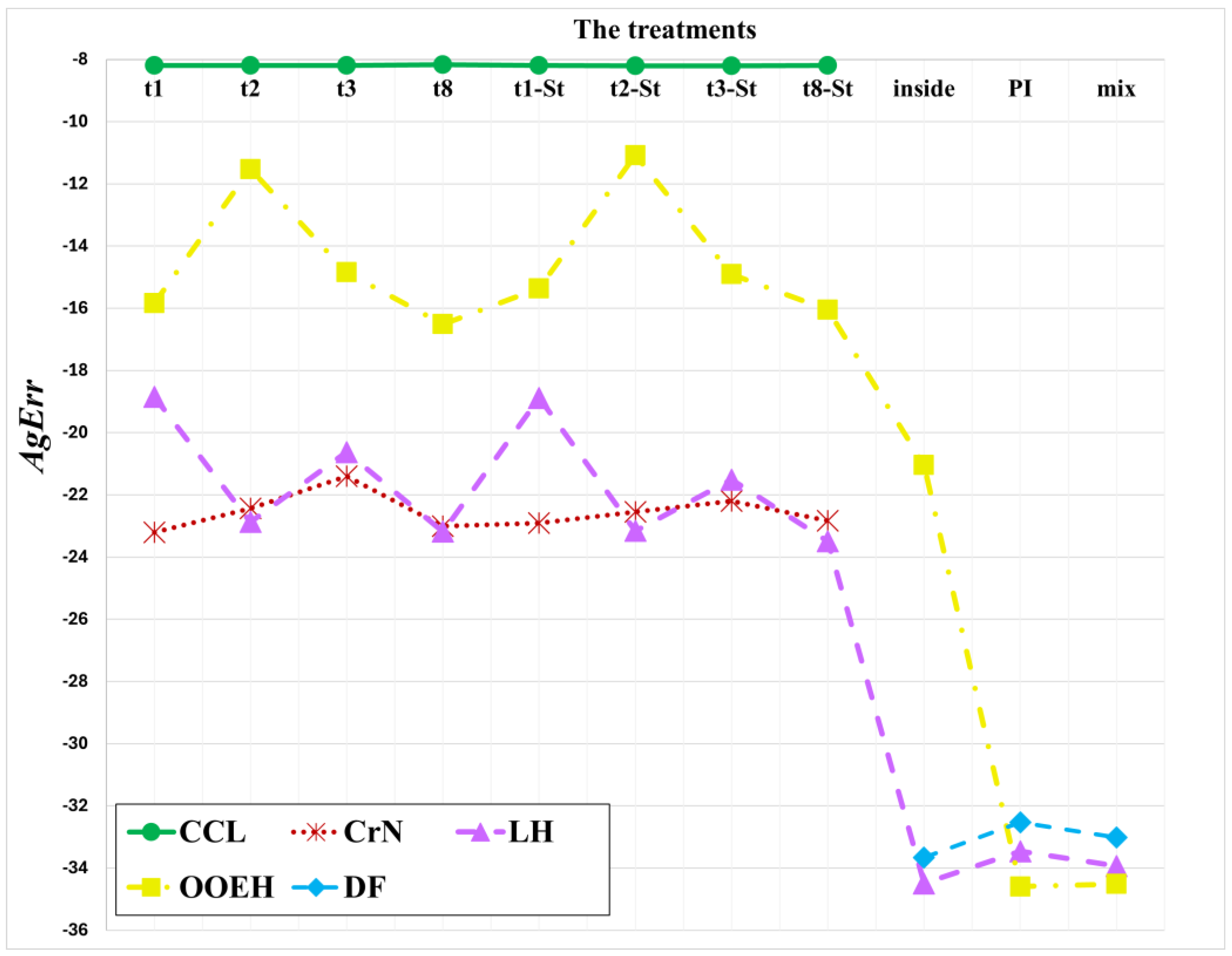 Mathematics 13 00207 g006