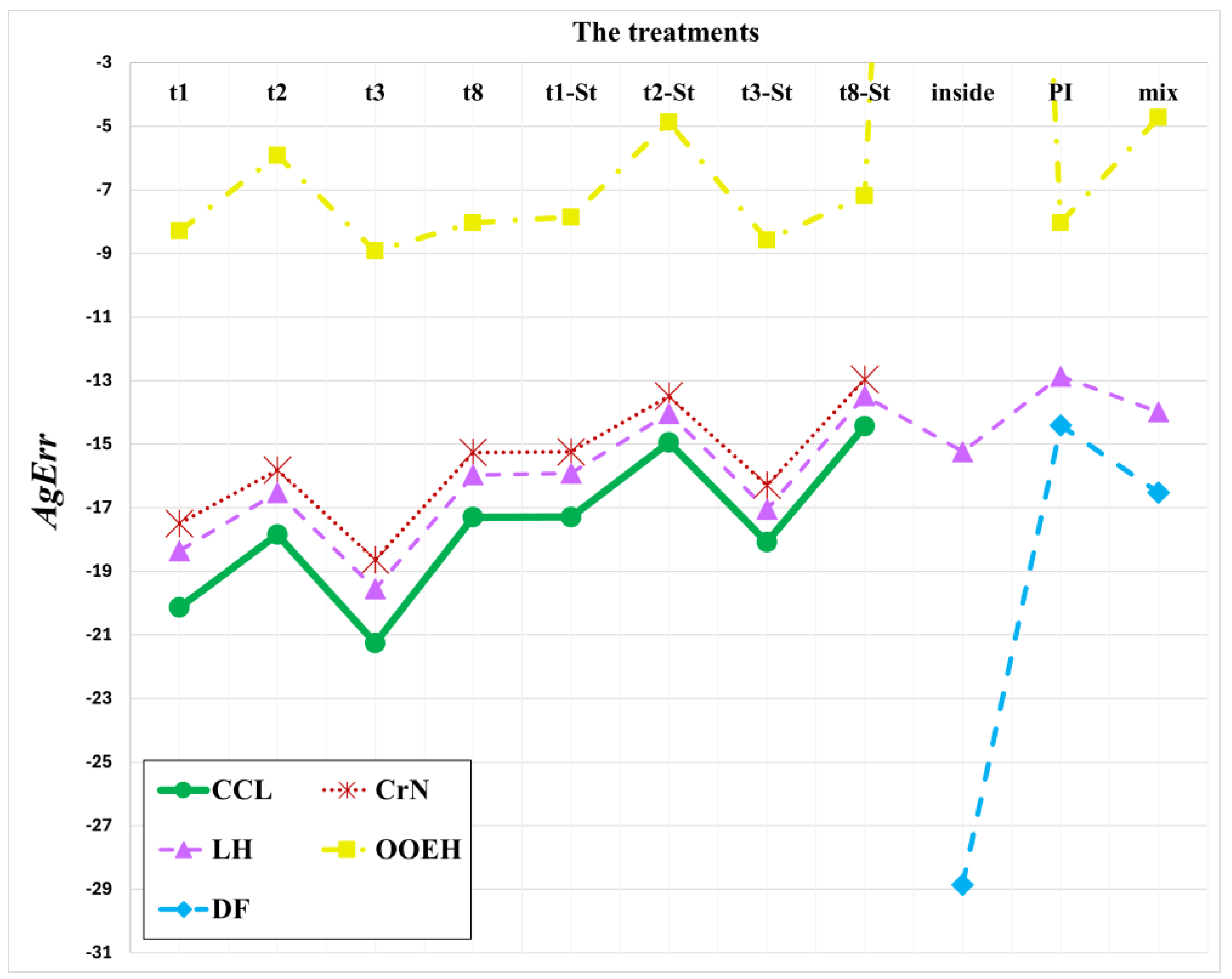 Mathematics 13 00207 g009