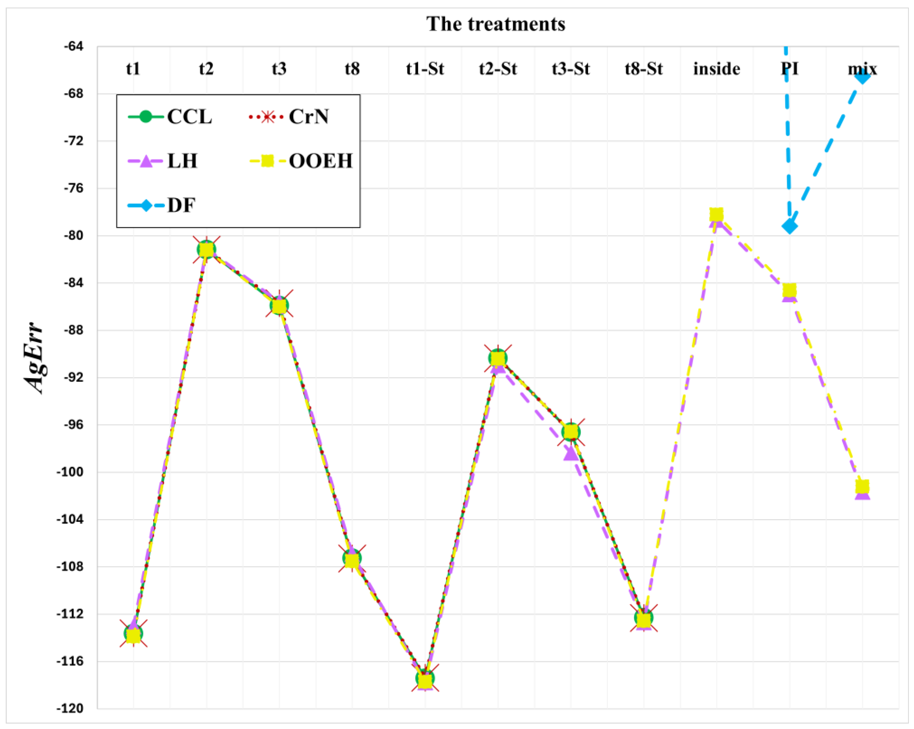 Mathematics 13 00207 g011
