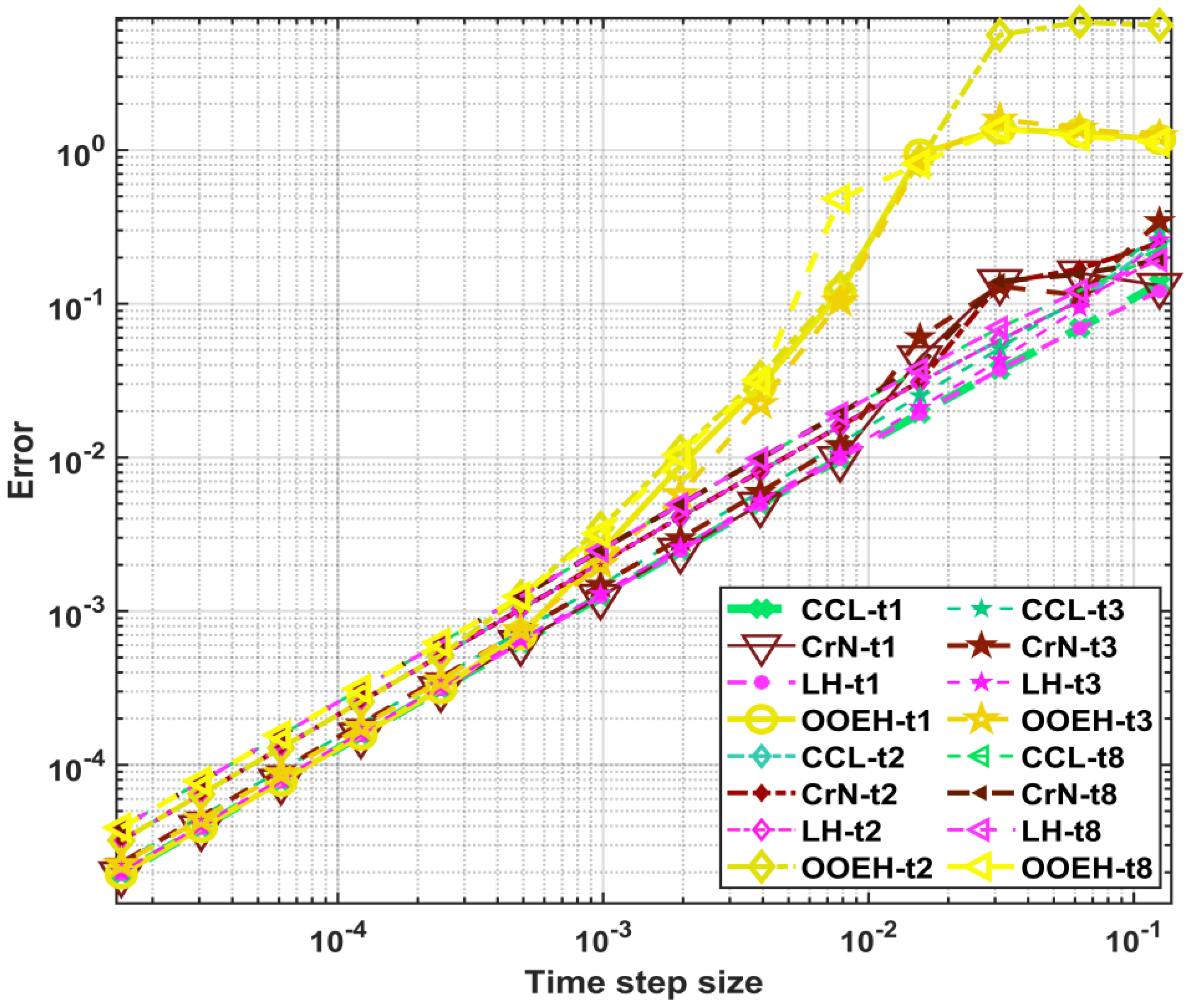 Mathematics 13 00207 g012