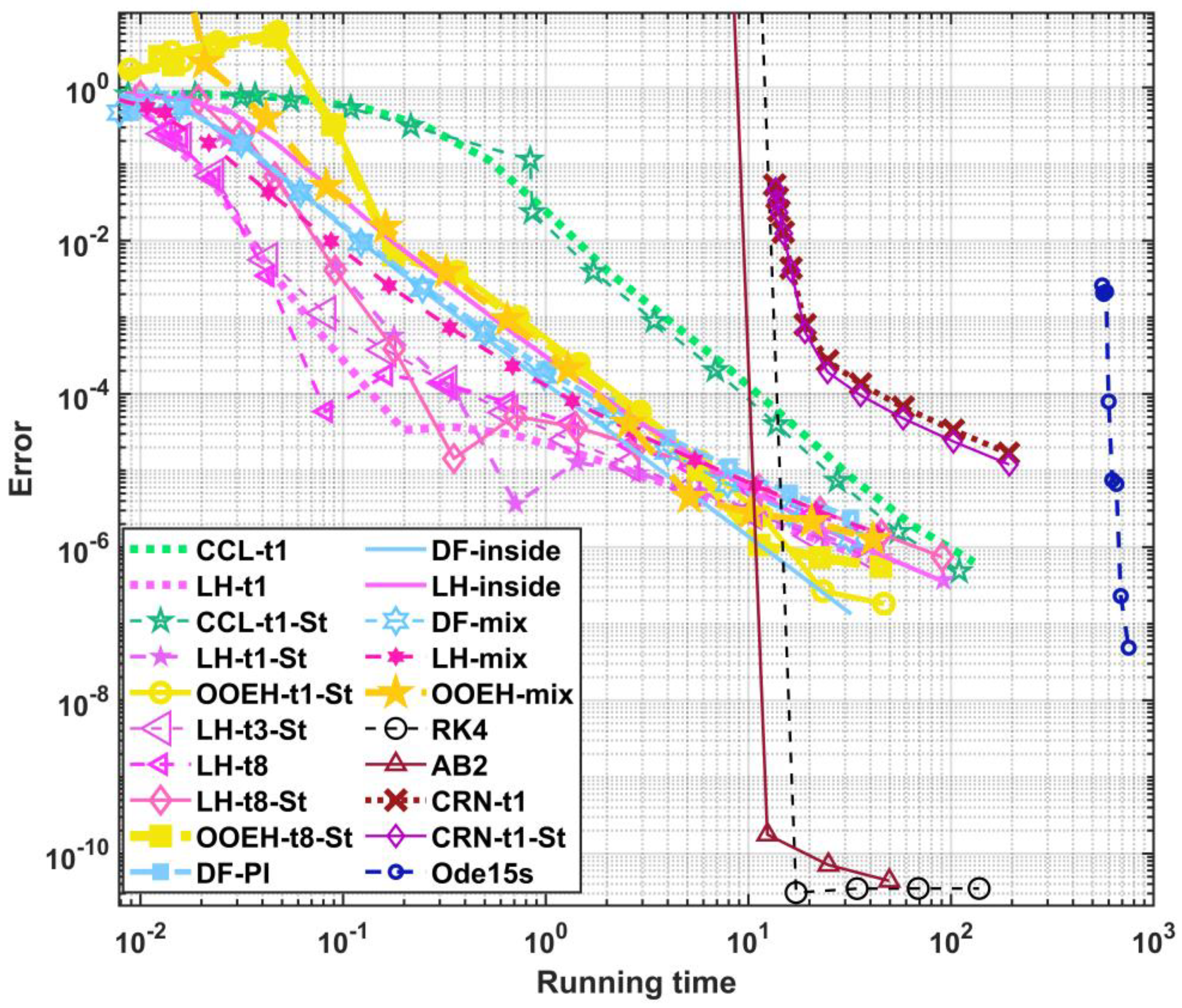 Mathematics 13 00207 g015
