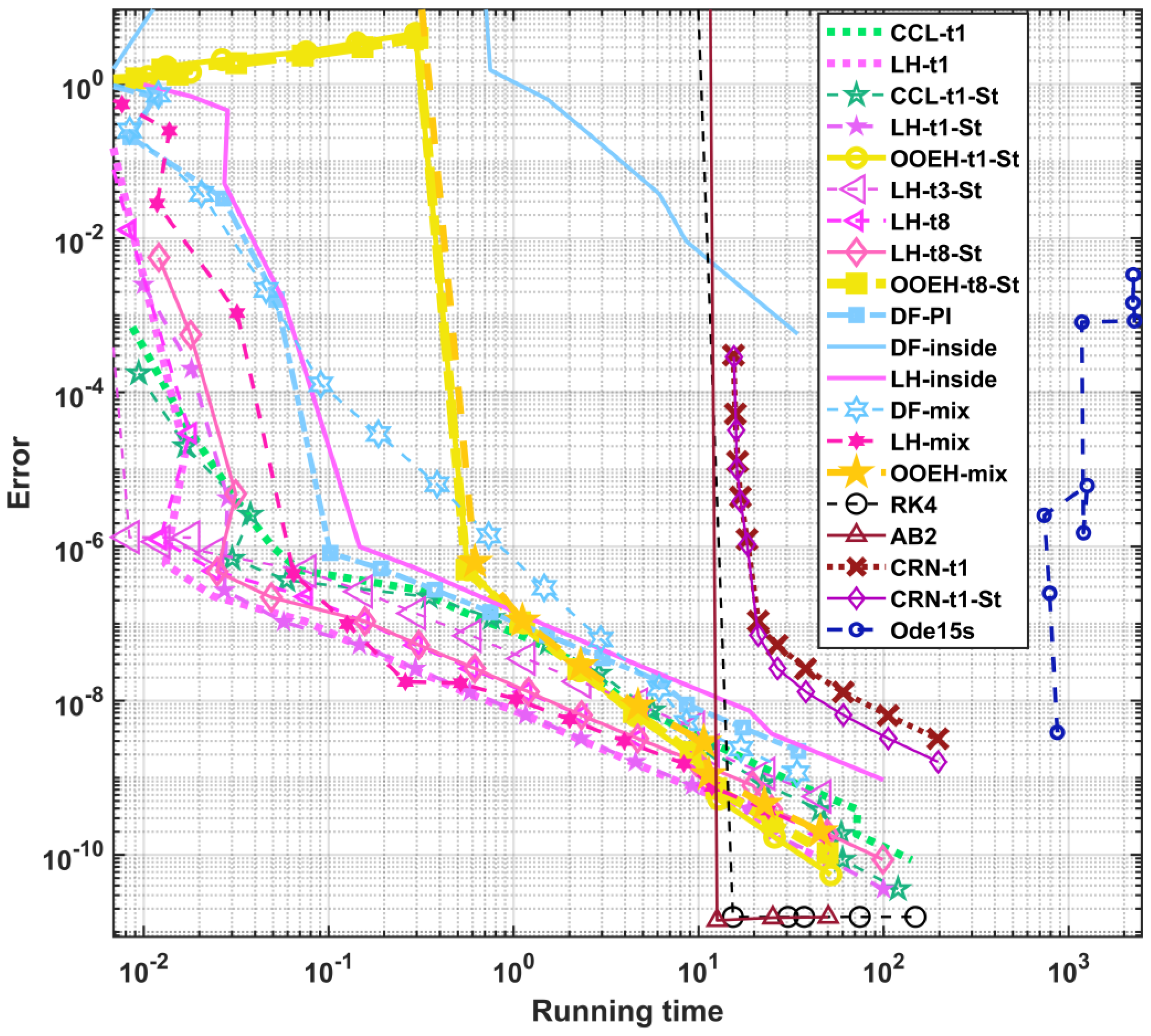 Mathematics 13 00207 g016