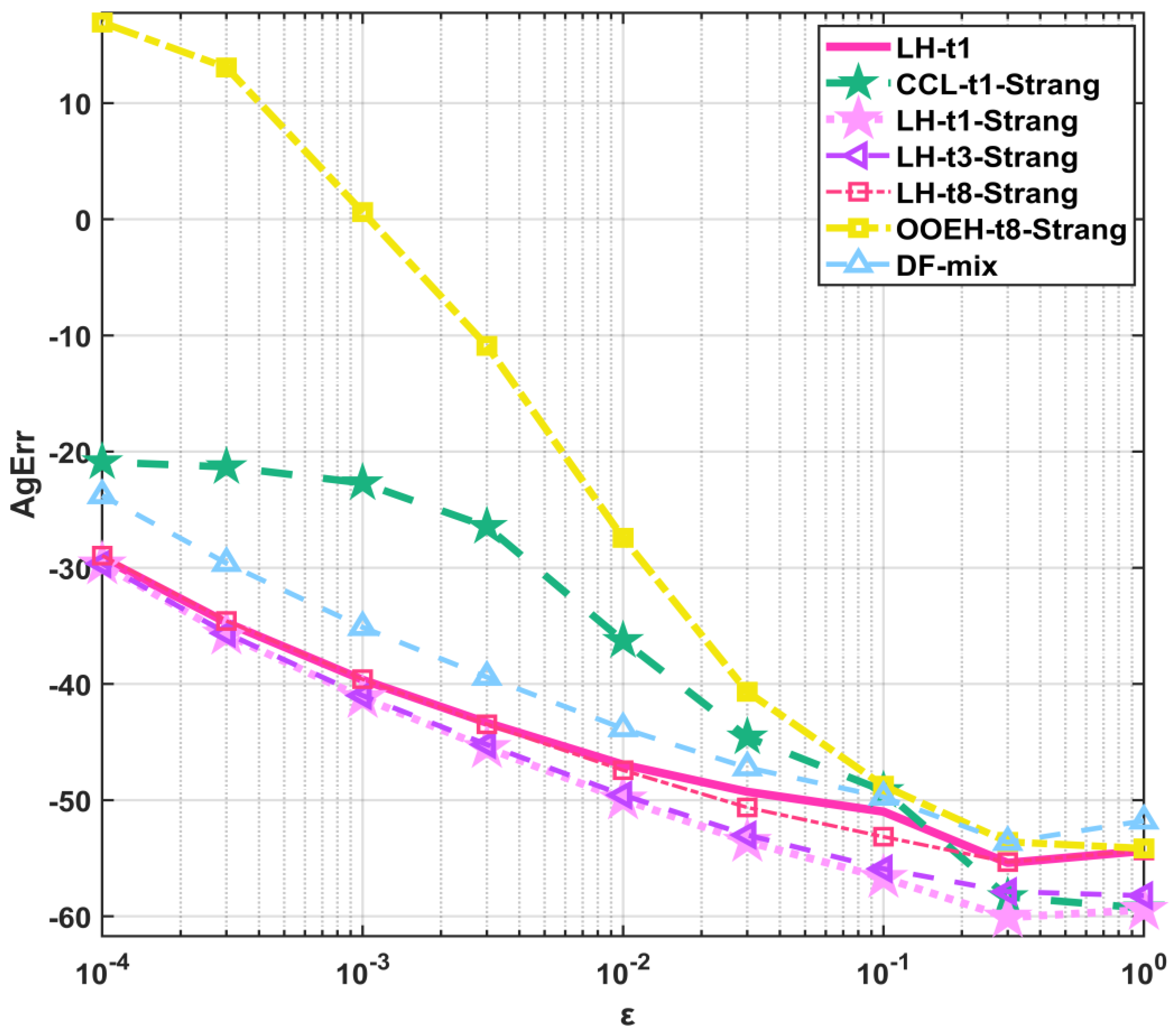 Mathematics 13 00207 g018