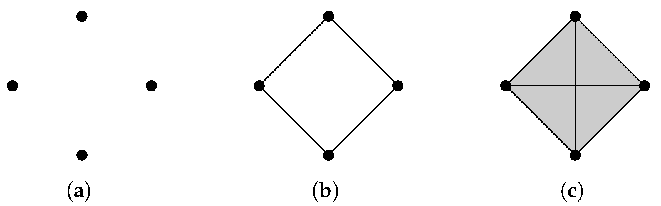 Mathematics 13 00208 g003