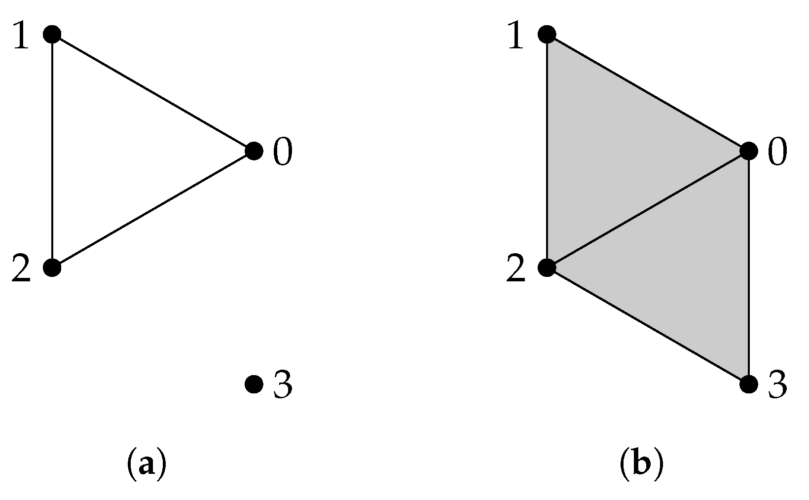 Mathematics 13 00208 g006