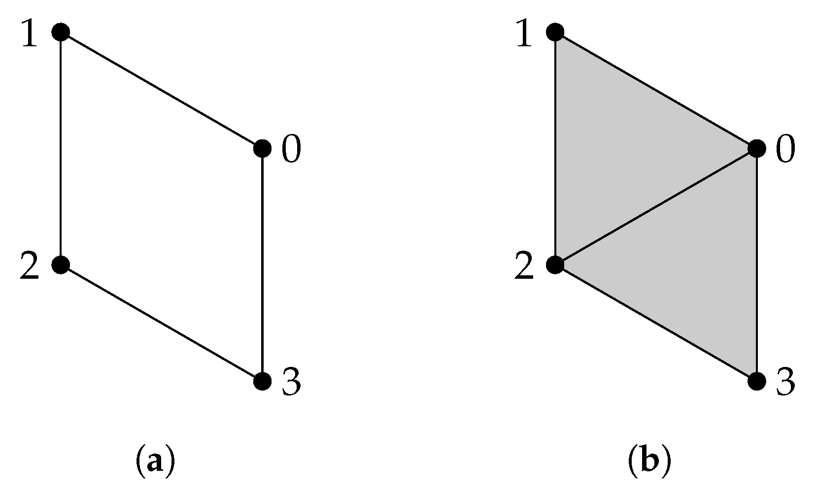 Mathematics 13 00208 g007